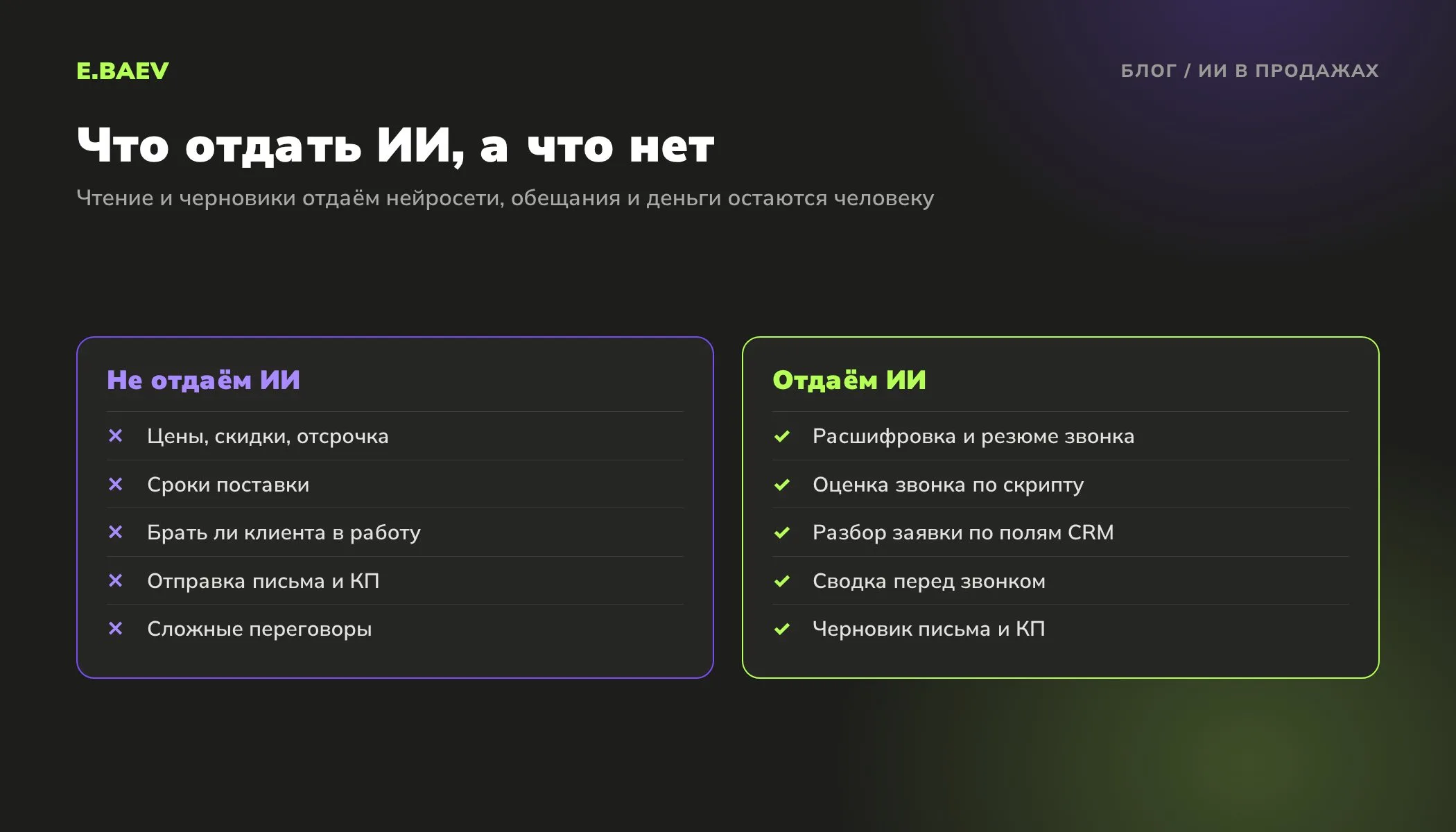 Разделение работы в отделе продаж: ИИ расшифровывает звонки, разбирает заявки и пишет черновики, менеджер решает цены, сроки и отправку