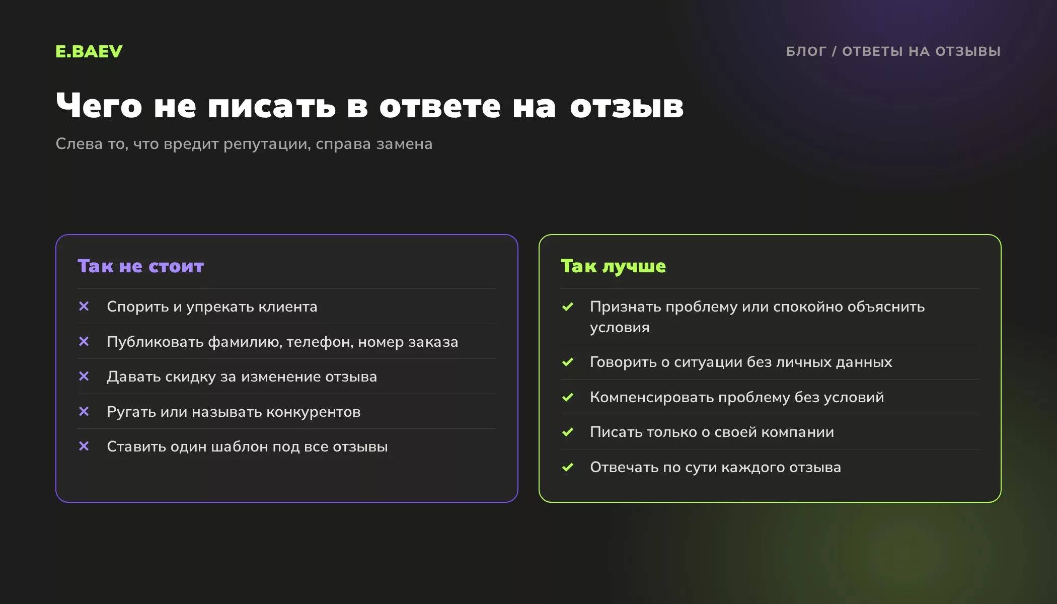 Сравнение ошибок и правильных приёмов в ответе на отзыв: без споров, без личных данных клиента, без скидок за изменение отзыва и упоминания конкурентов