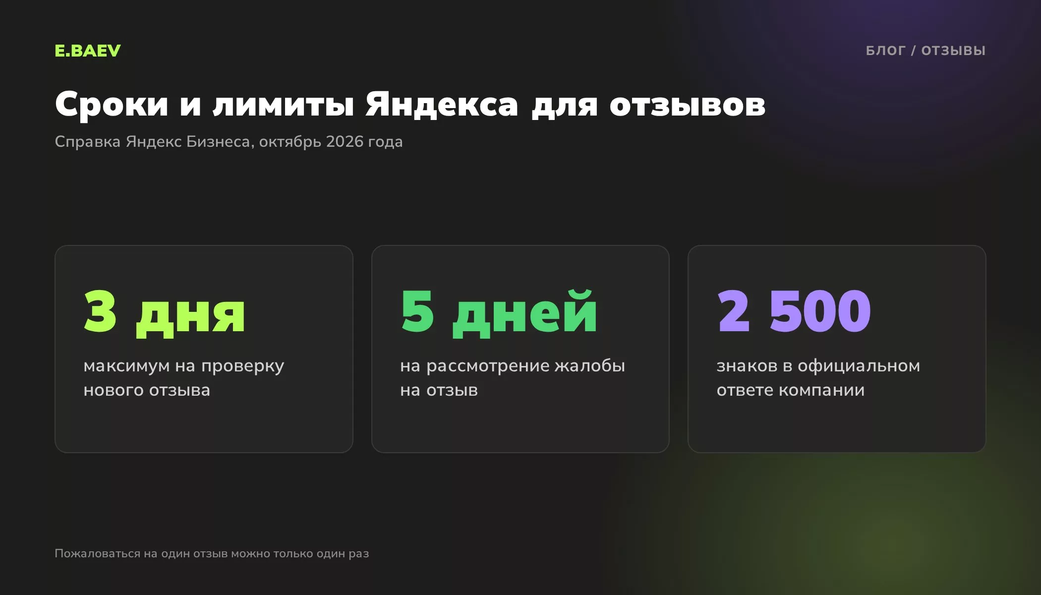 Сроки Яндекса для отзывов: проверка нового отзыва до 3 дней, рассмотрение жалобы 5 дней, ответ компании до 2 500 знаков