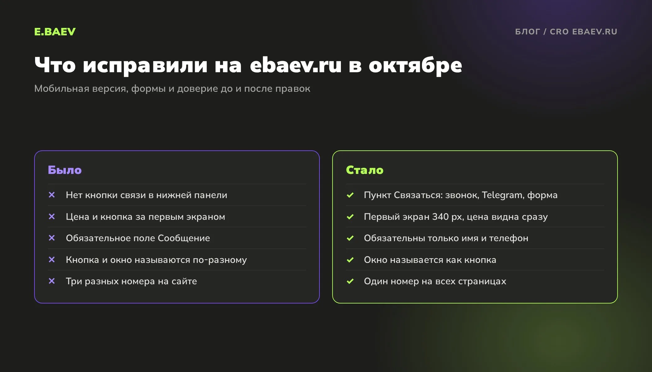 Сравнение до и после CRO-правок на ebaev.ru: кнопка Связаться на телефоне, короткий первый экран услуги, простая форма и один номер телефона