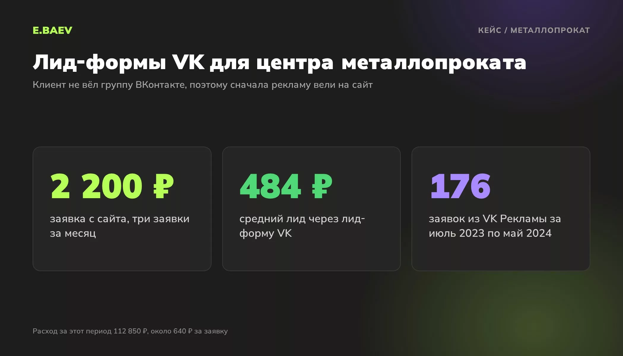 Цифры кейса центра металлопроката: заявка с сайта 2 200 рублей, лид через лид-форму VK 484 рубля, 176 заявок из рекламы VK