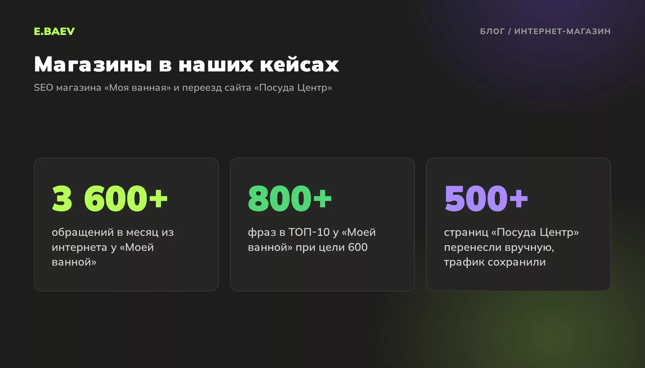 Цифры кейсов E.BAEV: больше 3 600 обращений в месяц и 800 фраз в ТОП-10 у «Моей ванной», больше 500 страниц «Посуда Центр» перенесли без потери трафика
