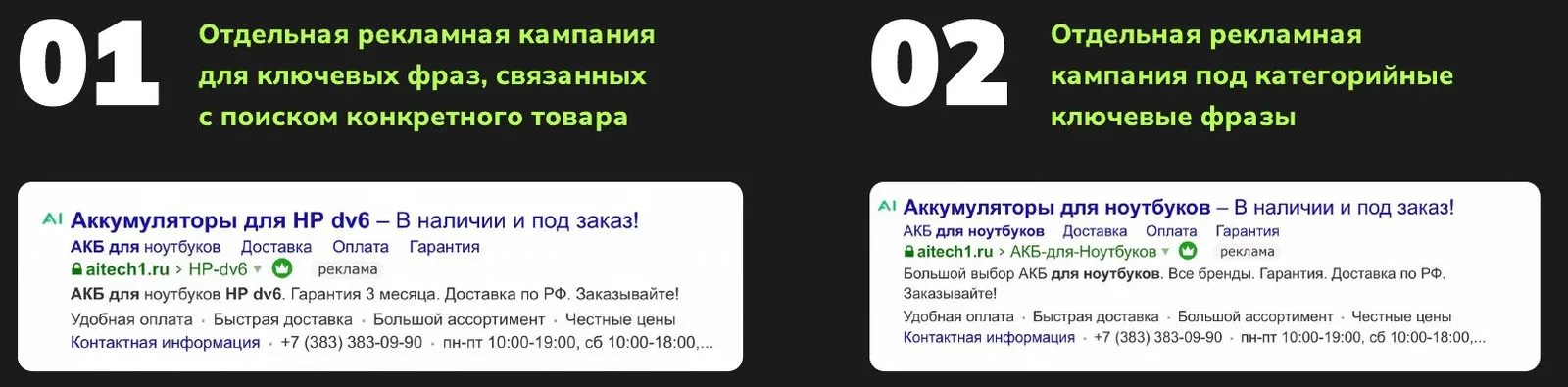 Объявления Aitech: кампания под поиск конкретного товара и кампания под категорийные фразы
