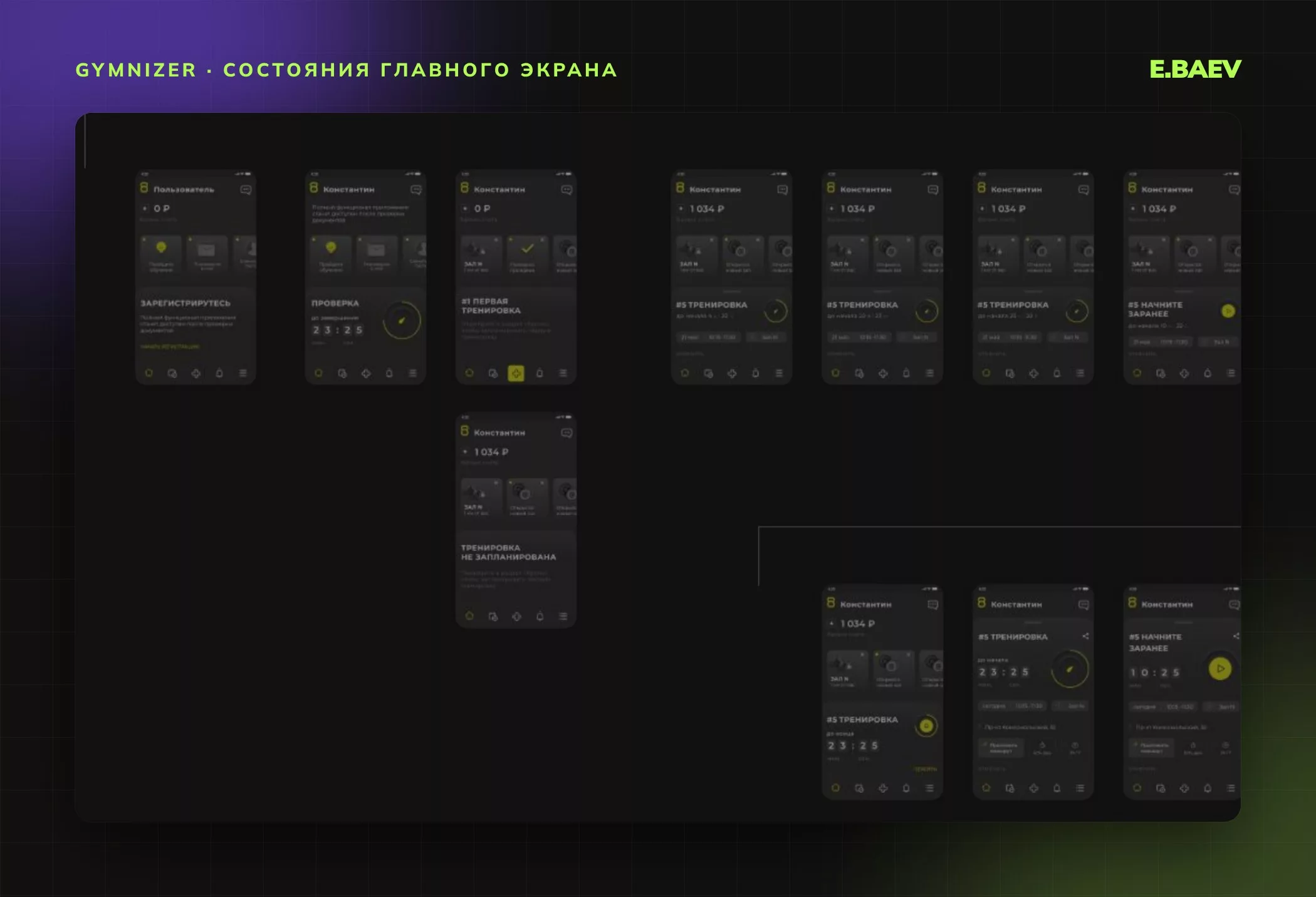 Фрагмент user flow: состояния главного экрана от регистрации до напоминания о тренировке