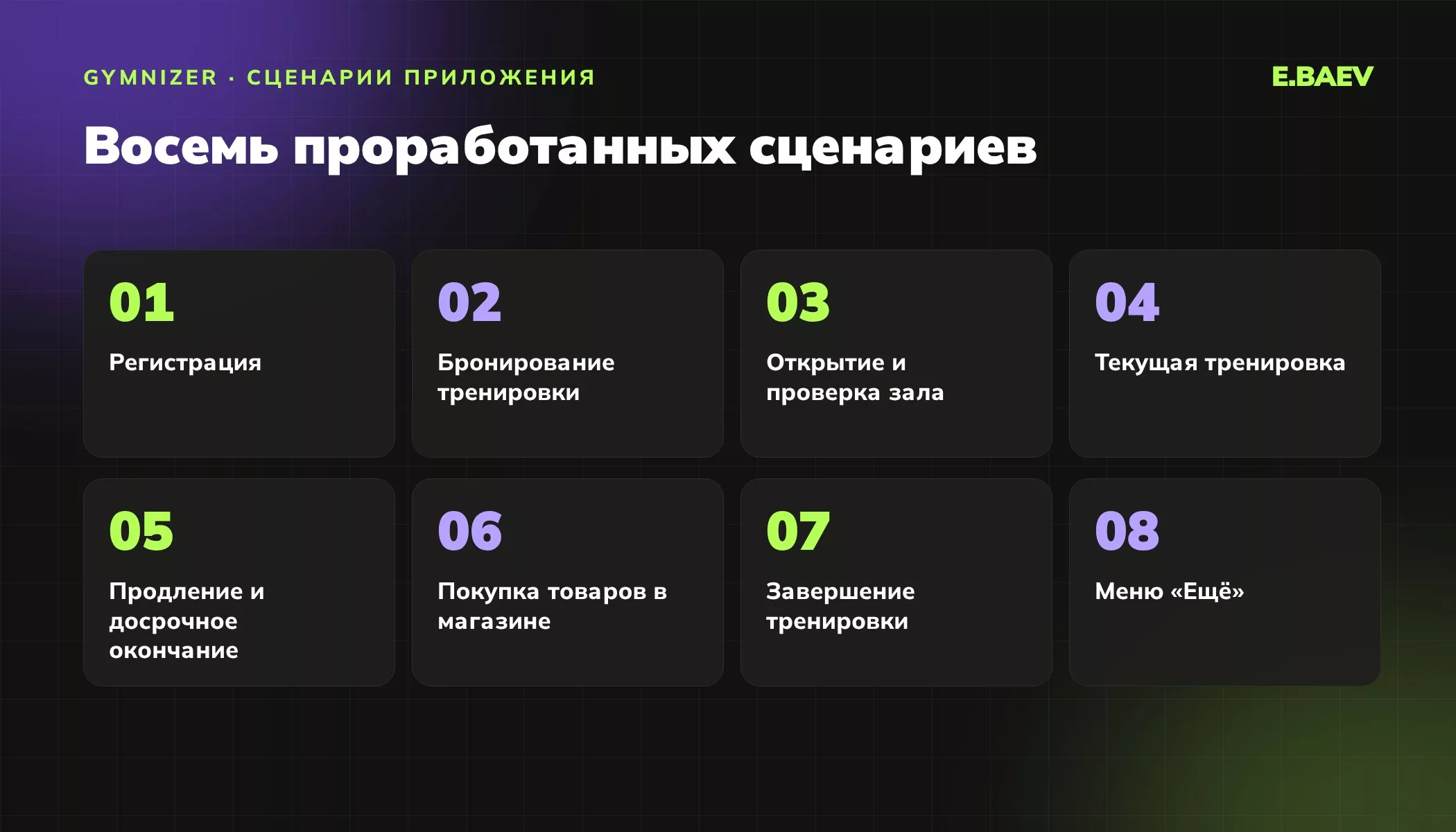 Восемь сценариев приложения Gymnizer: от регистрации до меню «Ещё»