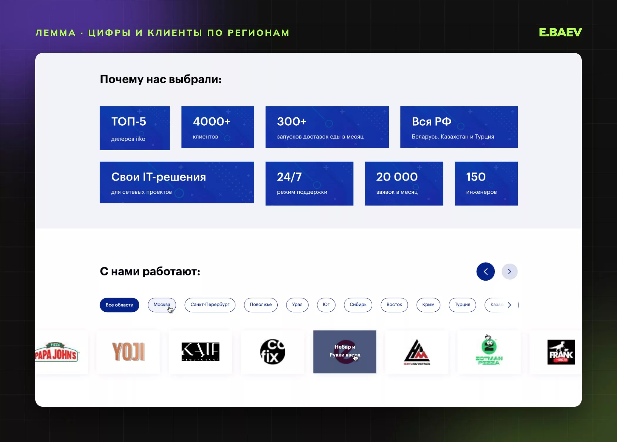 Блок с цифрами компании и логотипы клиентов с фильтром по регионам