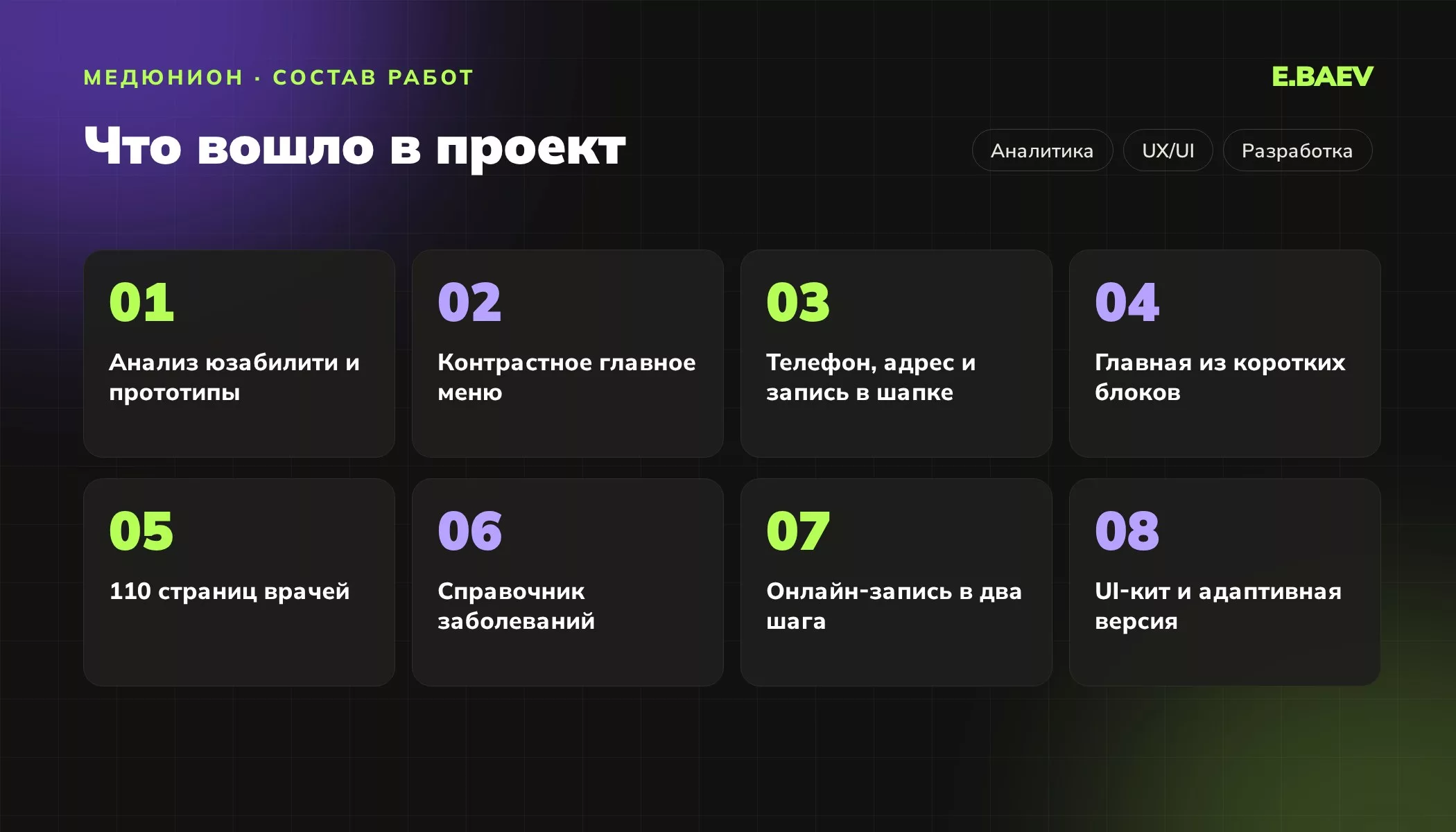 Состав работ по сайту «Медюнион»: анализ юзабилити, прототипы, шапка, главная, страницы врачей, справочник заболеваний, онлайн-запись, UI-кит