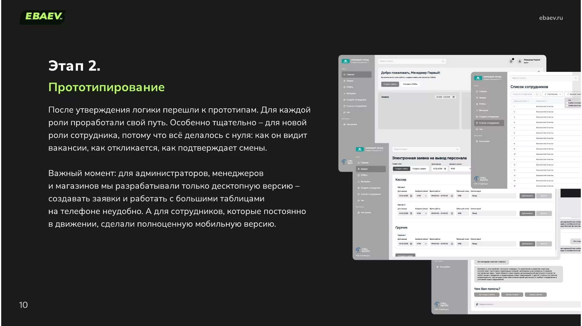 Прототипы портала «Спецресурс»: главная, электронная заявка, список сотрудников и чат