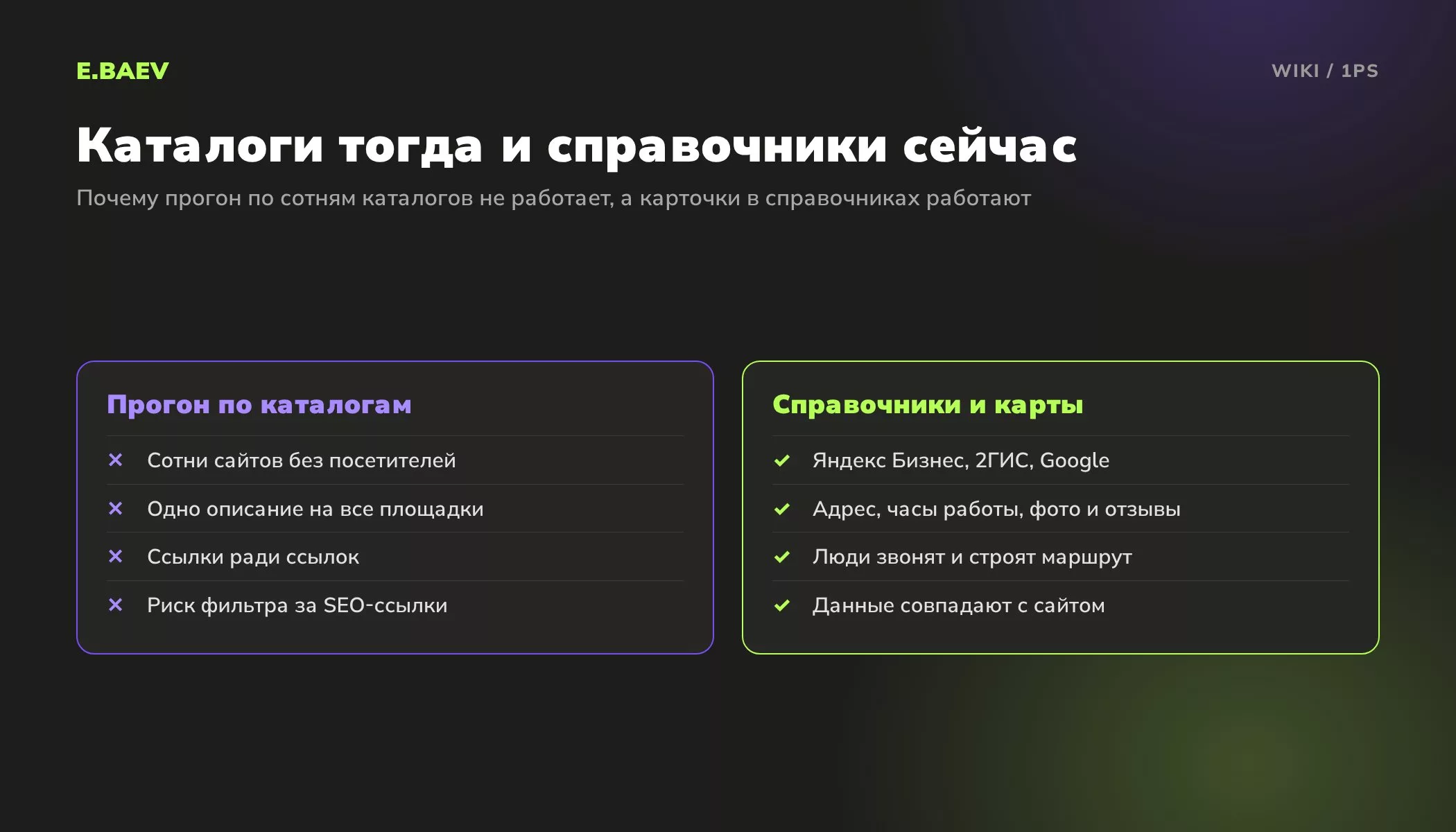 Сравнение: массовый прогон сайта по каталогам и размещение компании в справочниках и на картах Яндекс Бизнес, 2ГИС и Google