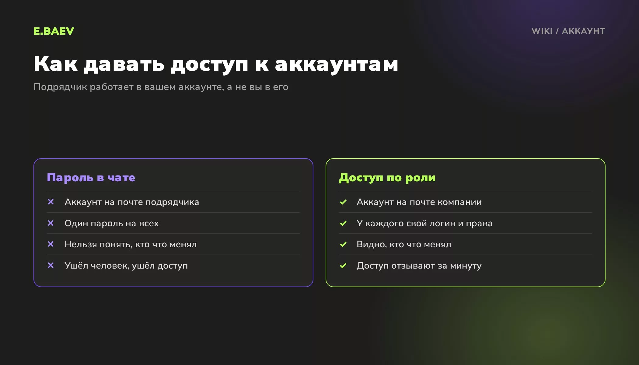 Сравнение двух способов дать доступ к аккаунтам компании: общий пароль в чате и доступ по роли через логин сотрудника