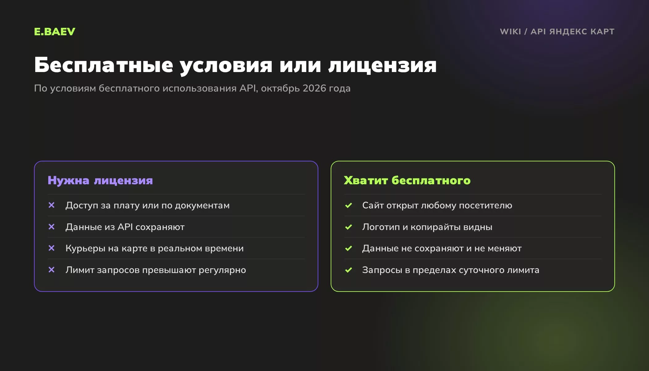 Сравнение: когда API Яндекс Карт можно использовать бесплатно и когда нужна платная лицензия по условиям Яндекса