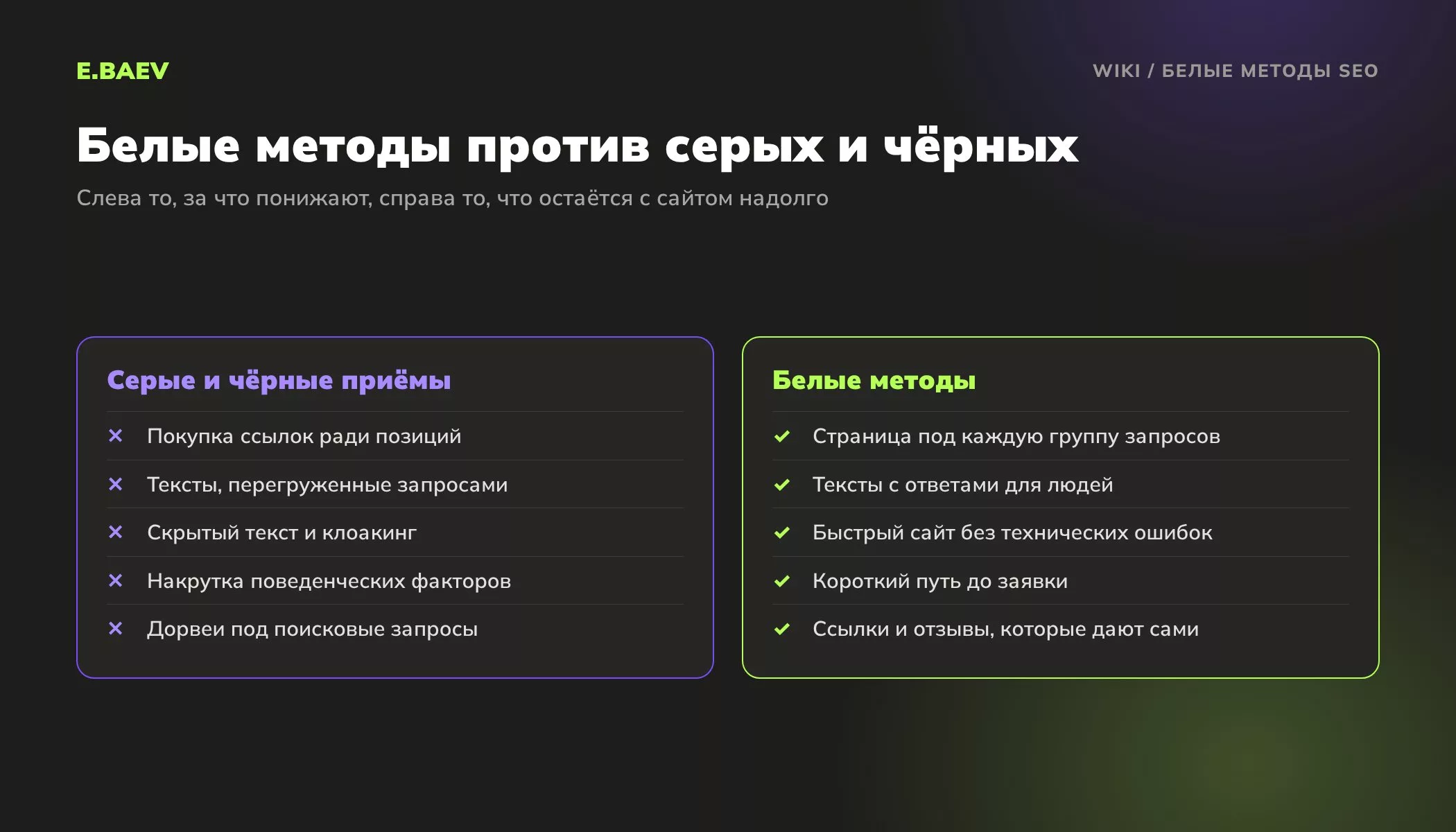 Сравнение белых методов поисковой оптимизации с серыми и чёрными приёмами, за которые поисковики понижают сайт