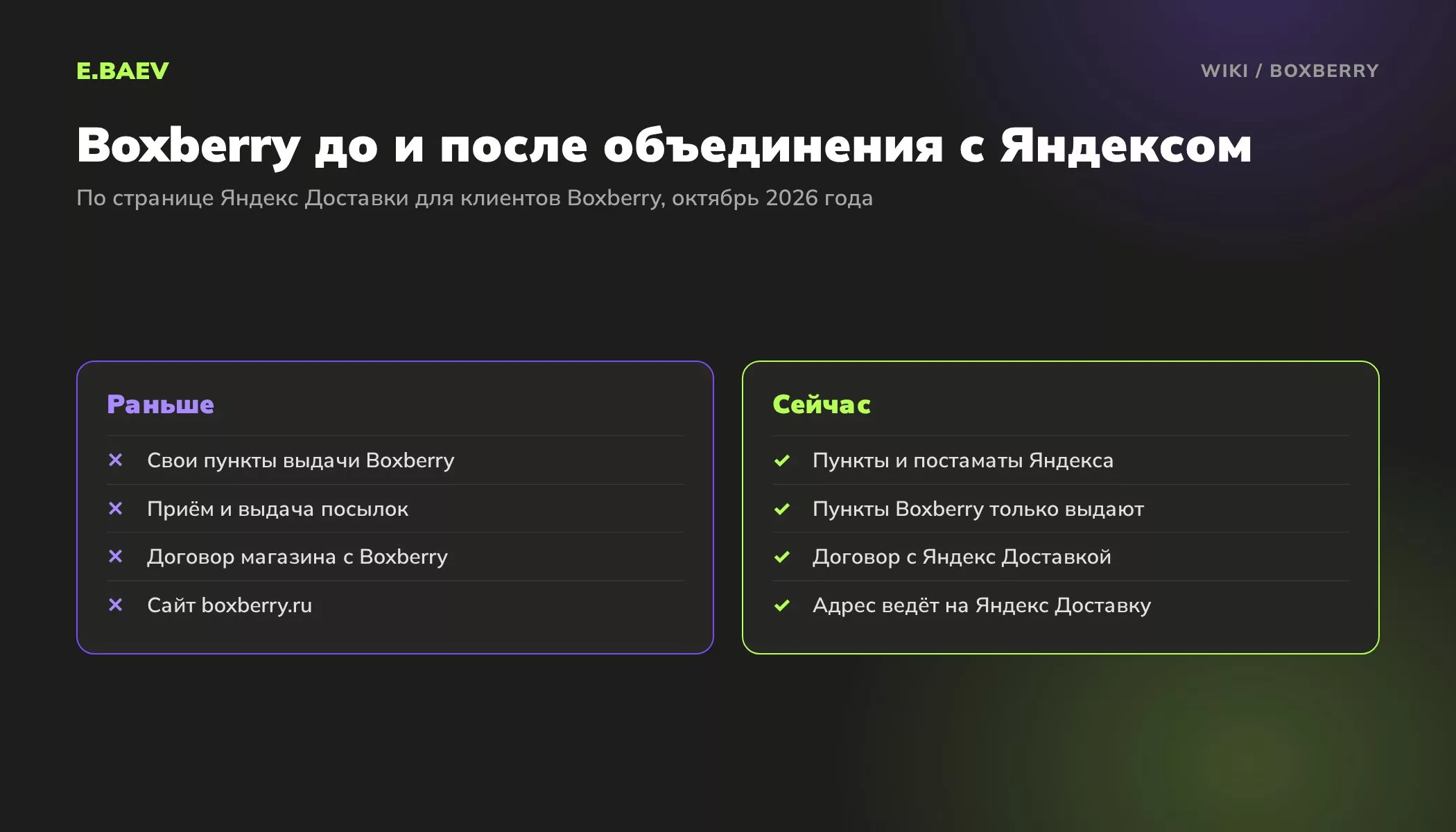 Сравнение: как работала служба Boxberry раньше и что изменилось после объединения с Яндекс Доставкой для магазинов и покупателей