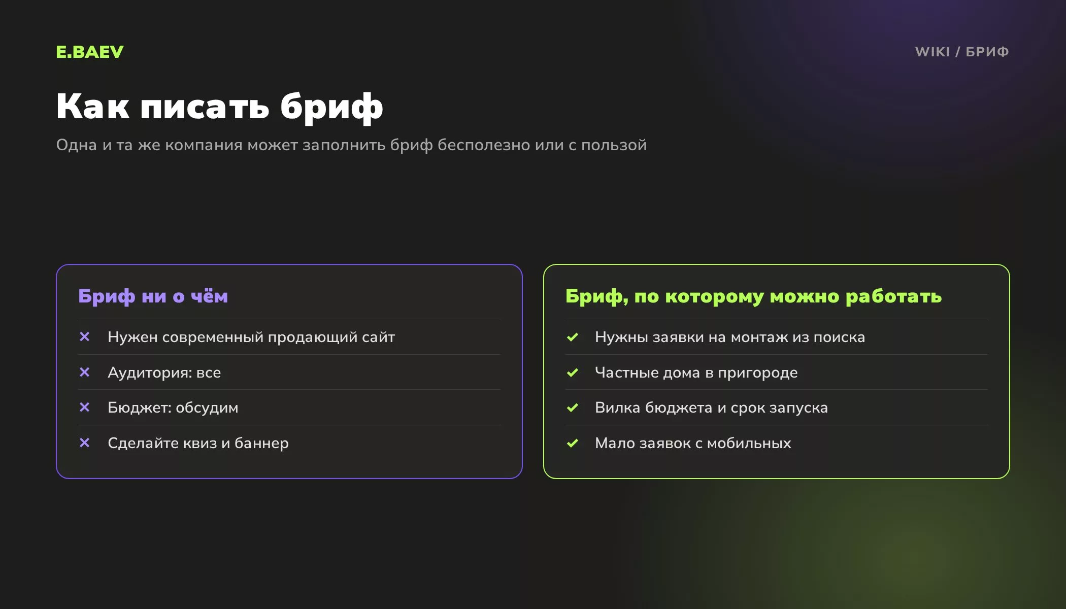 Сравнение брифов: размытые ответы без цели и бюджета против брифа с целью, конкретной аудиторией, бюджетной вилкой и описанием проблемы