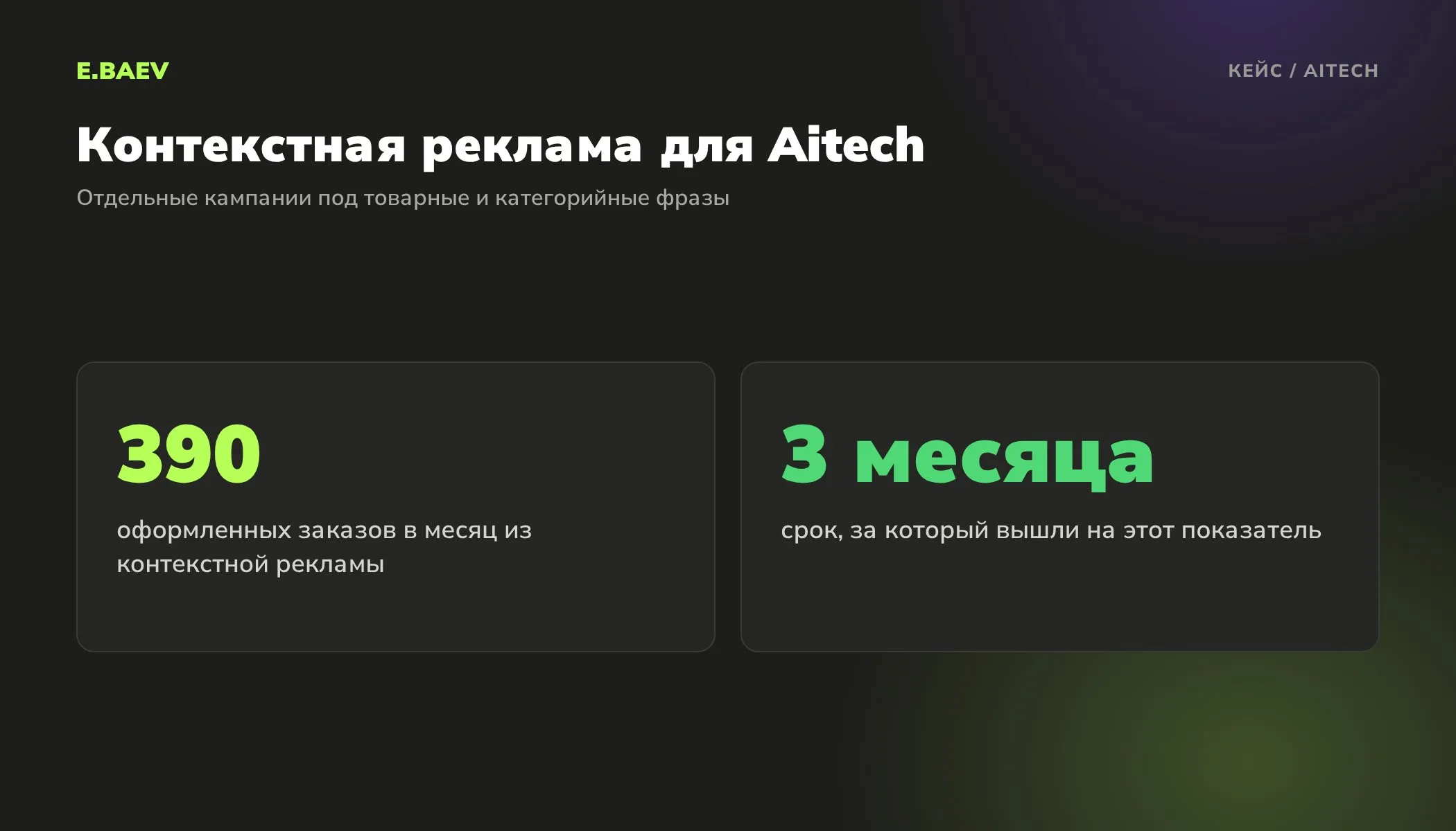 Кейс Aitech: за 3 месяца контекстная реклама вышла на 390 оформленных заказов в месяц после разделения кампаний