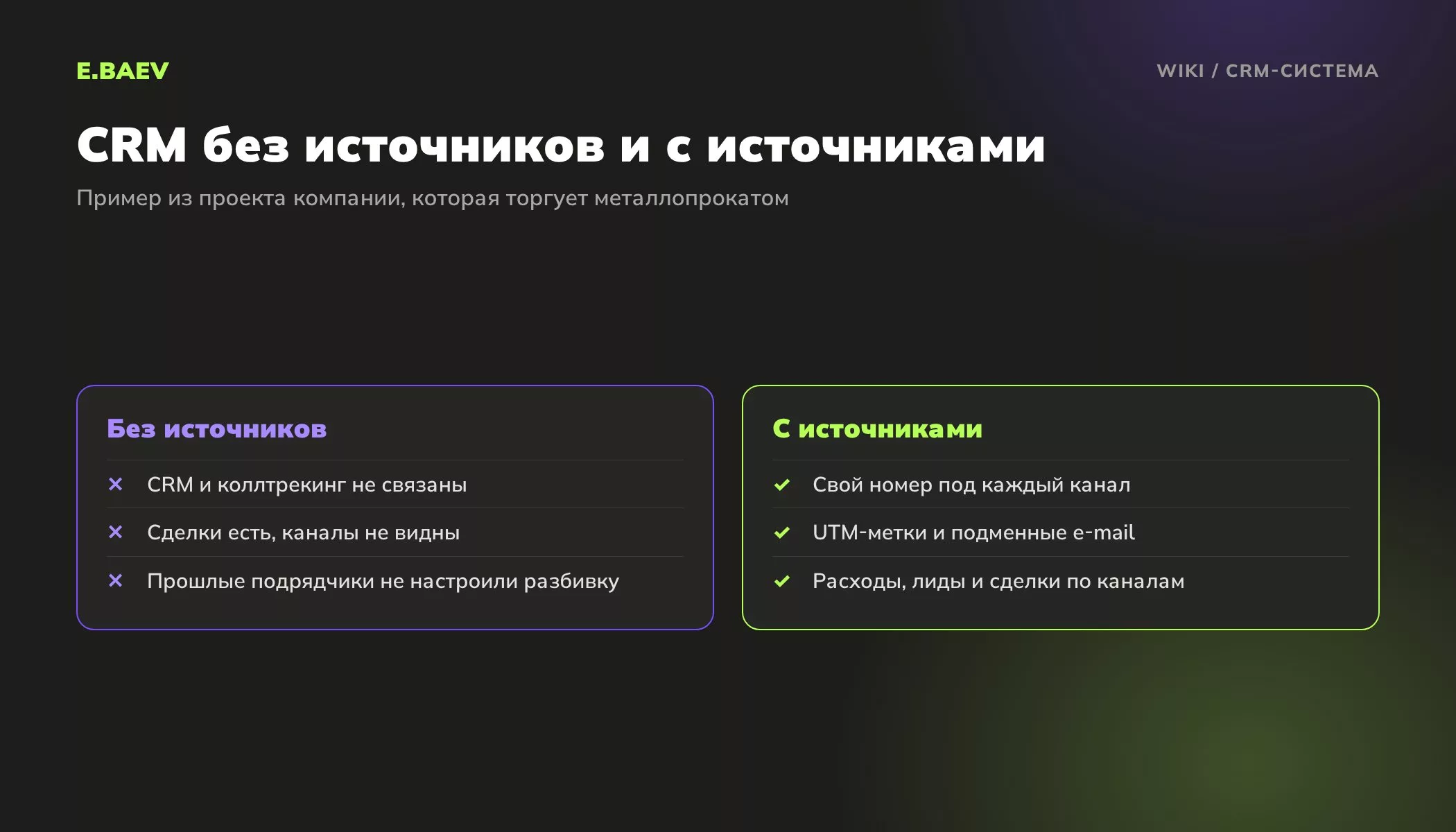 Сравнение CRM без разбивки по источникам и с ней: отдельные номера, UTM-метки и отчёт по расходам, лидам и сделкам по каналам