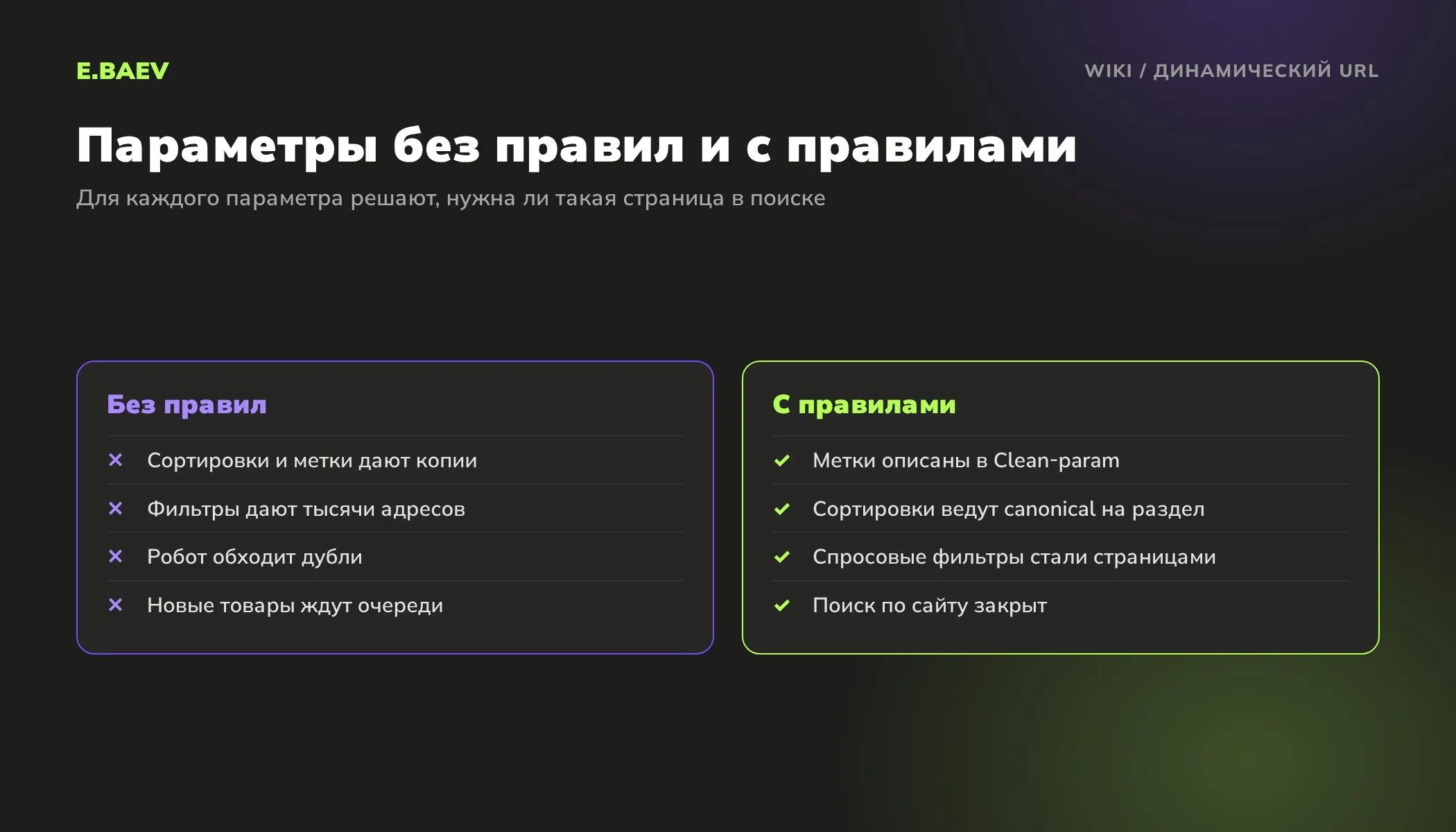 Сравнение сайта с неуправляемыми динамическими URL и сайта, где для меток, сортировок, фильтров и поиска заданы правила