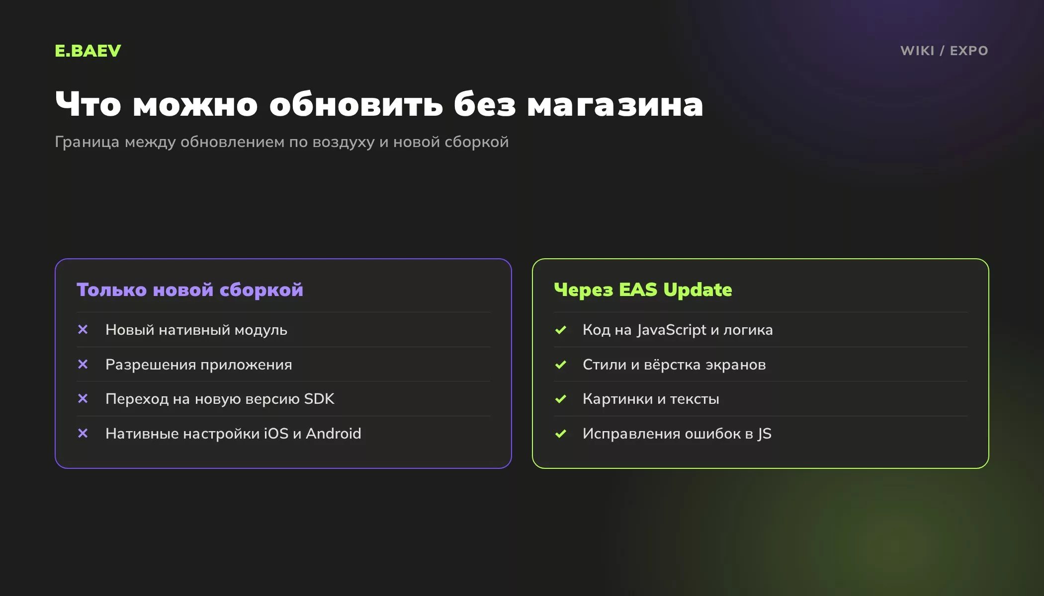 Сравнение обновлений Expo: JavaScript, стили, картинки и тексты обновляются через EAS Update, нативные модули и разрешения только новой сборкой