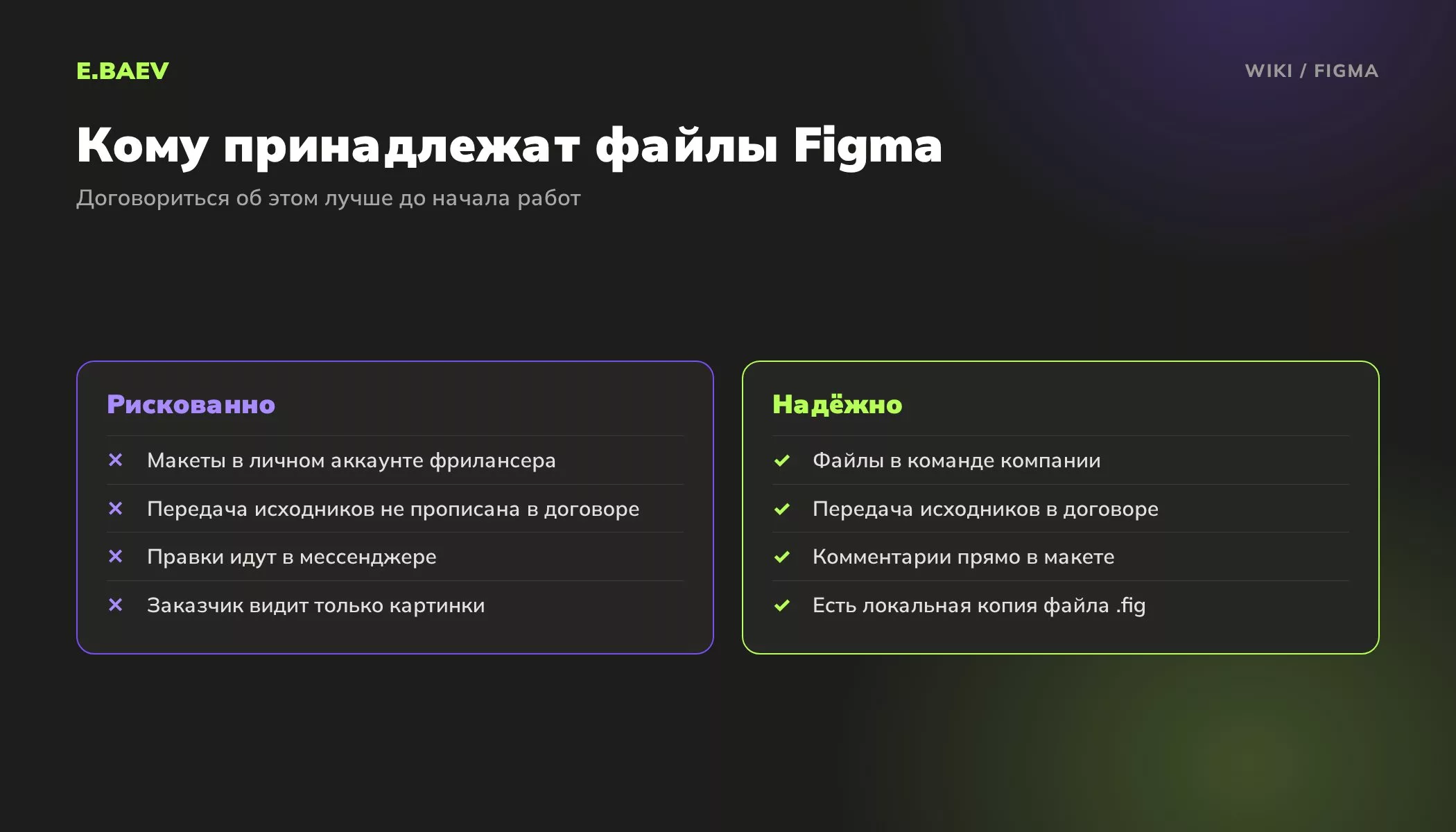 Сравнение рискованного и надёжного подхода к хранению макетов: личный аккаунт подрядчика против команды компании и копии файла