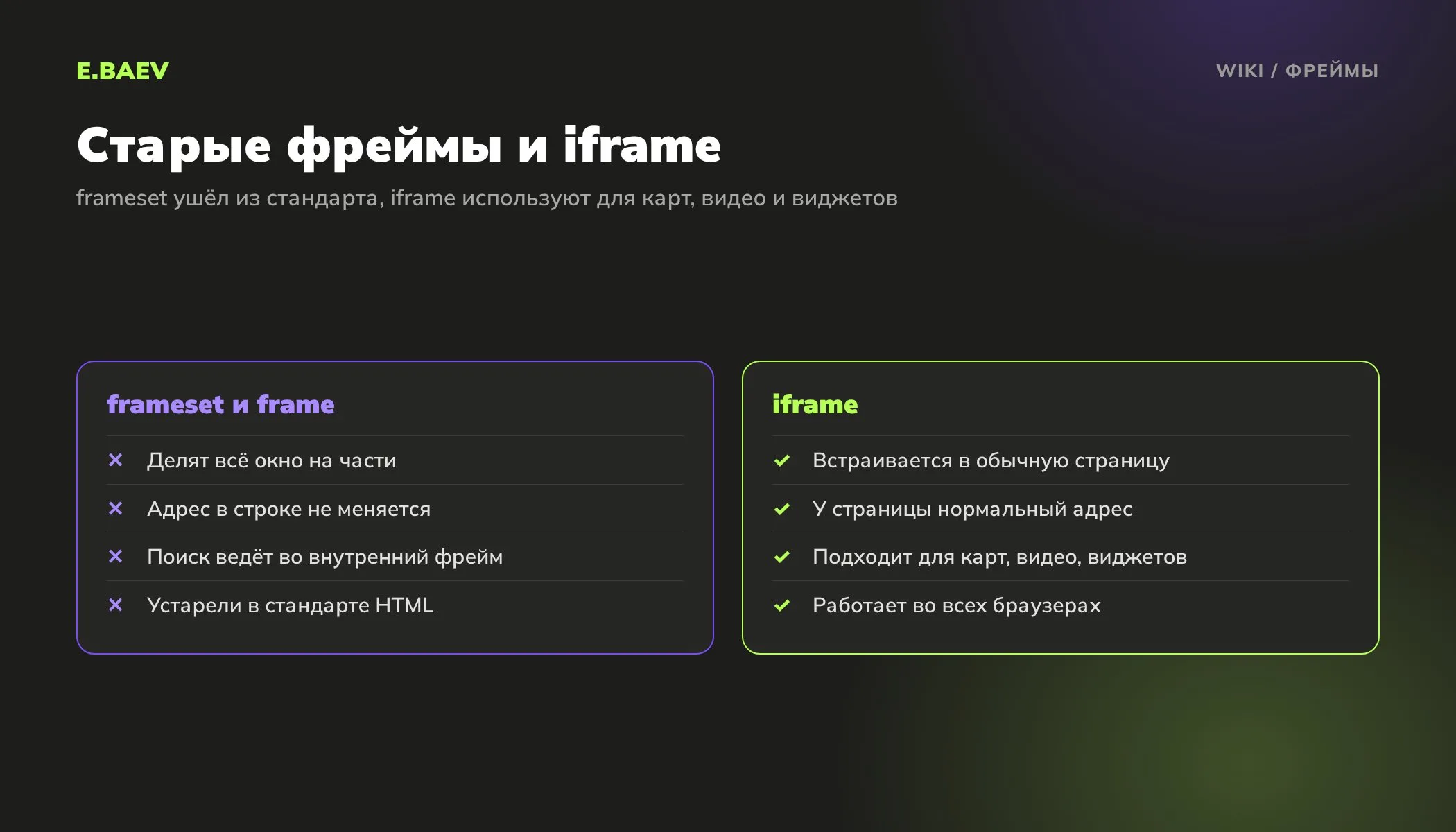 Сравнение устаревших фреймов frameset и frame со встроенным фреймом iframe для карт, видео и виджетов на сайте