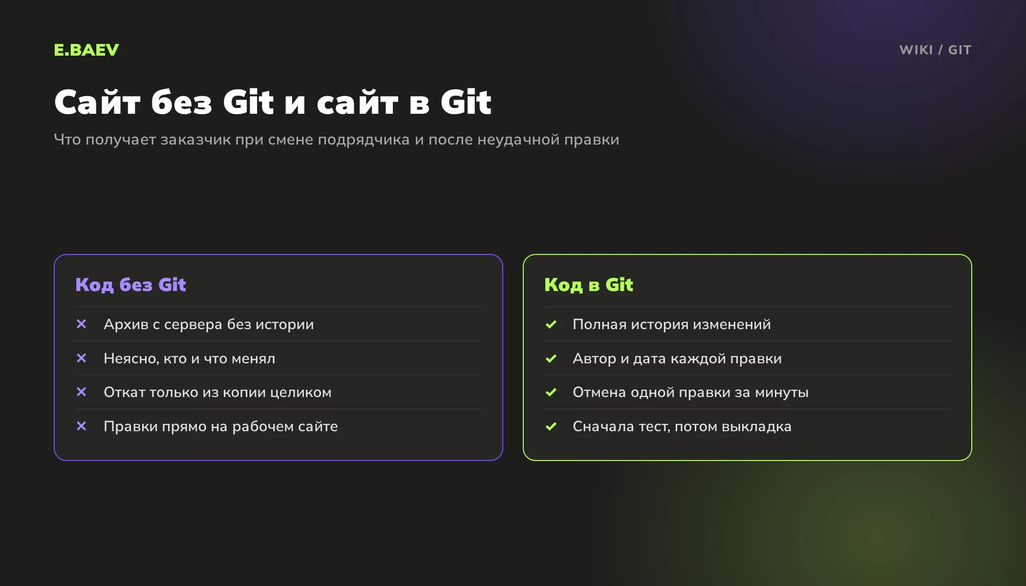 Сравнение сайта без Git и сайта в Git: история изменений, авторство правок, откат одной правки и проверка перед выкладкой