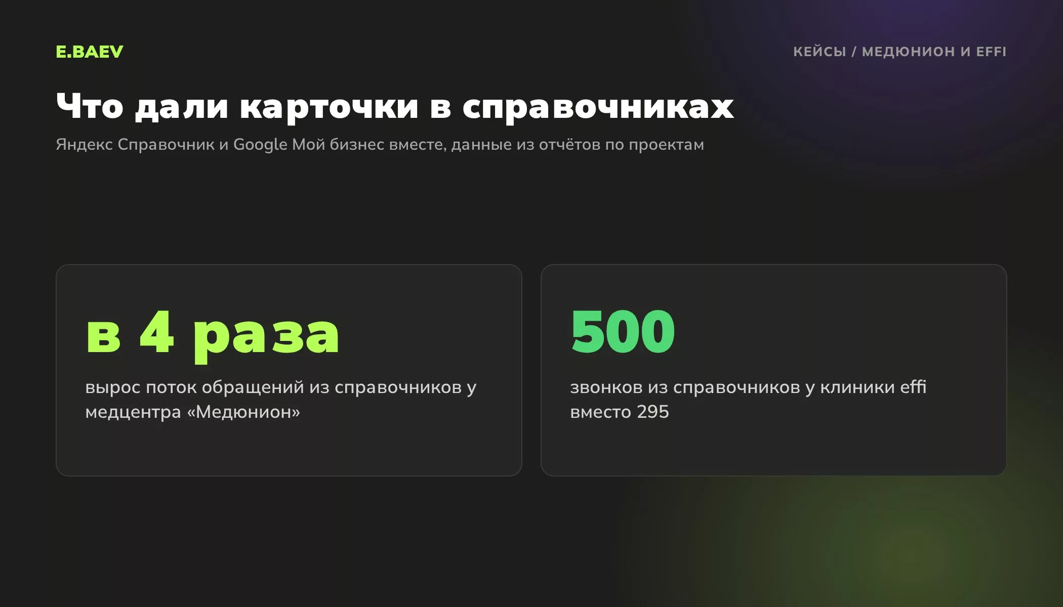 Результаты работы со справочниками Яндекса и Google: у Медюниона обращений в 4 раза больше, у клиники effi 500 звонков вместо 295