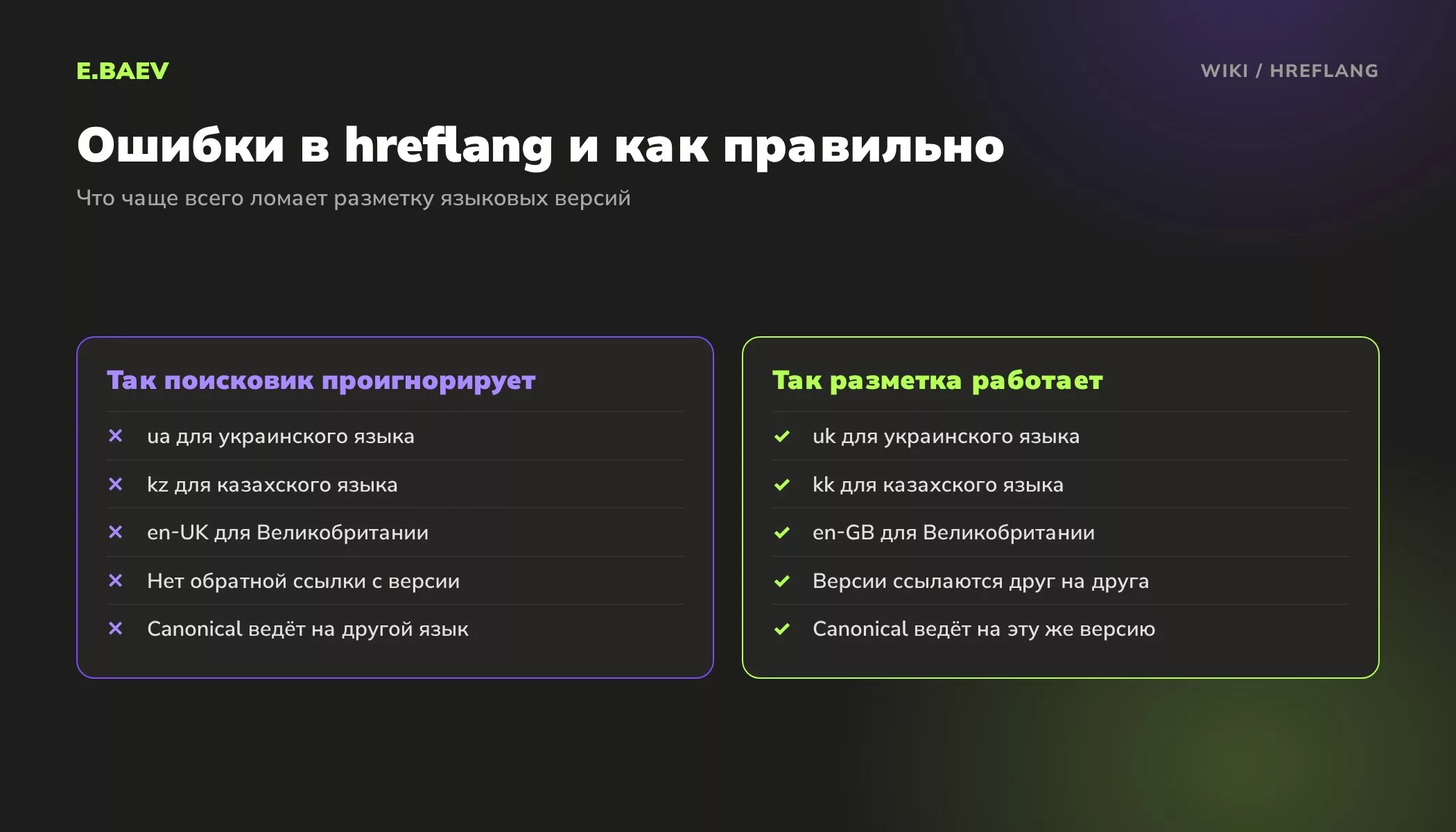 Сравнение ошибок в атрибуте hreflang и правильных вариантов: коды языков, обратные ссылки между версиями и canonical