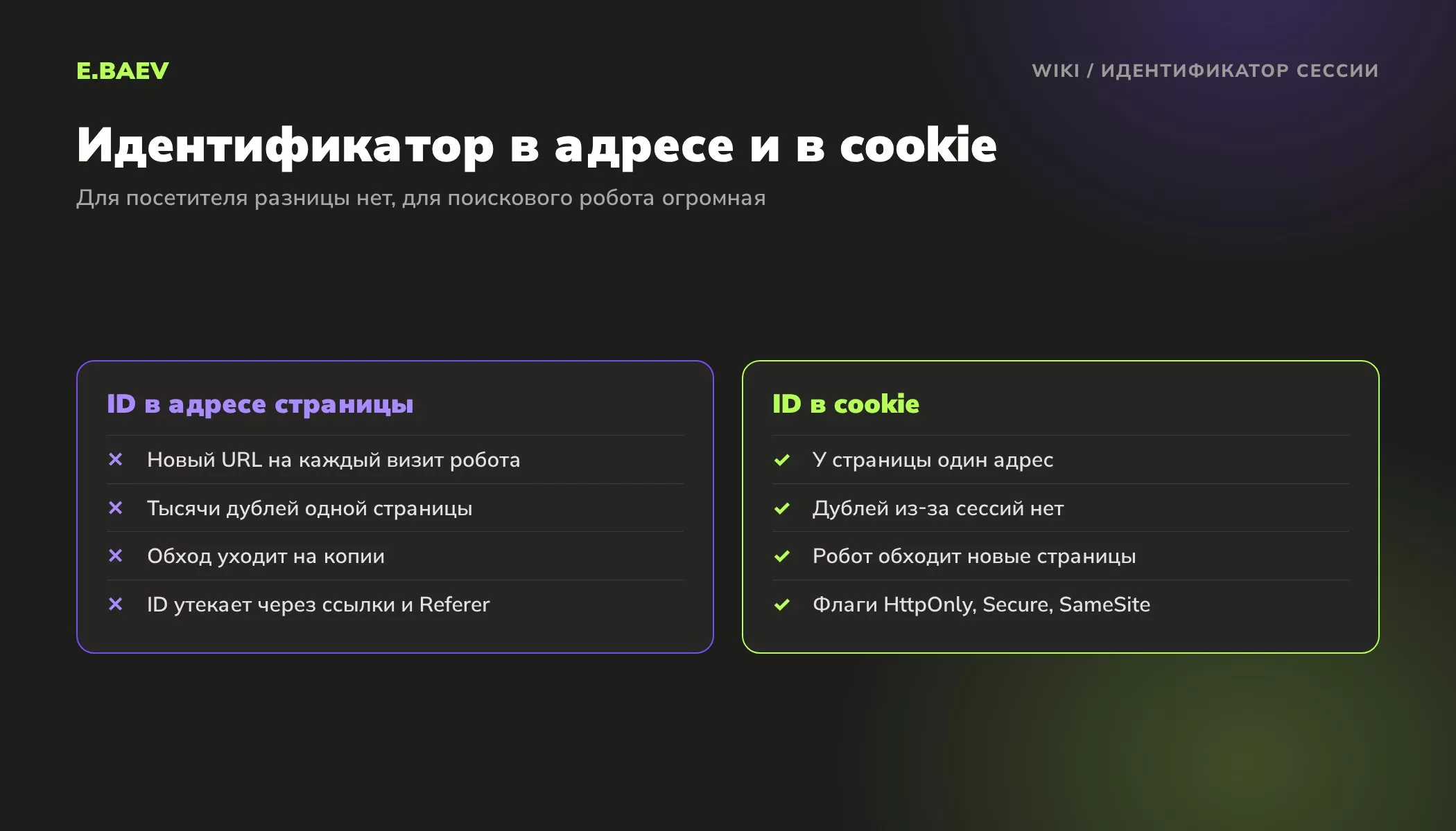Сравнение идентификатора сессии в URL и в cookie: дубли страниц и утечки против одного адреса и защищённой cookie