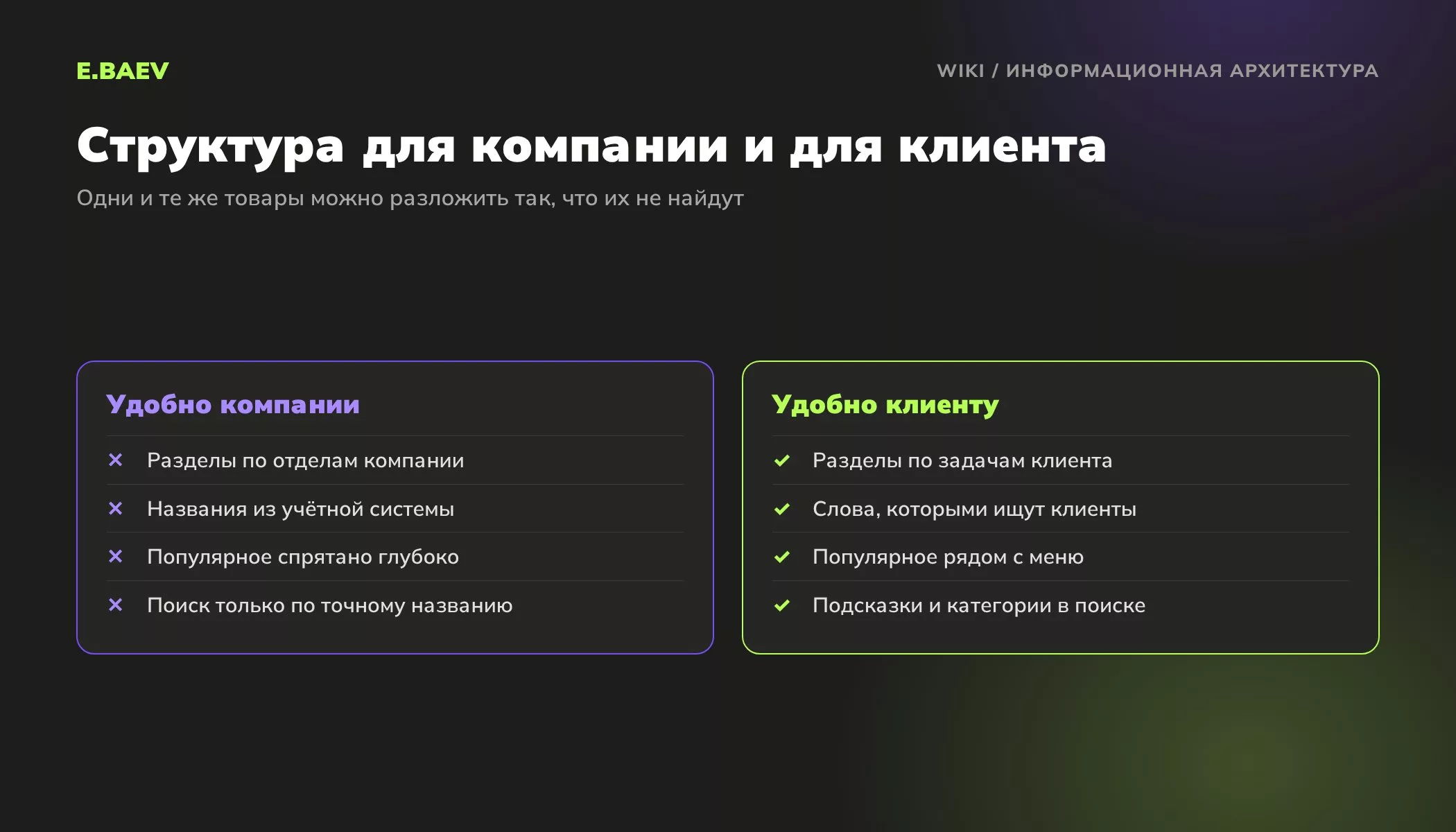Сравнение информационной архитектуры сайта, удобной компании и удобной клиенту: разделы, названия, глубина и поиск