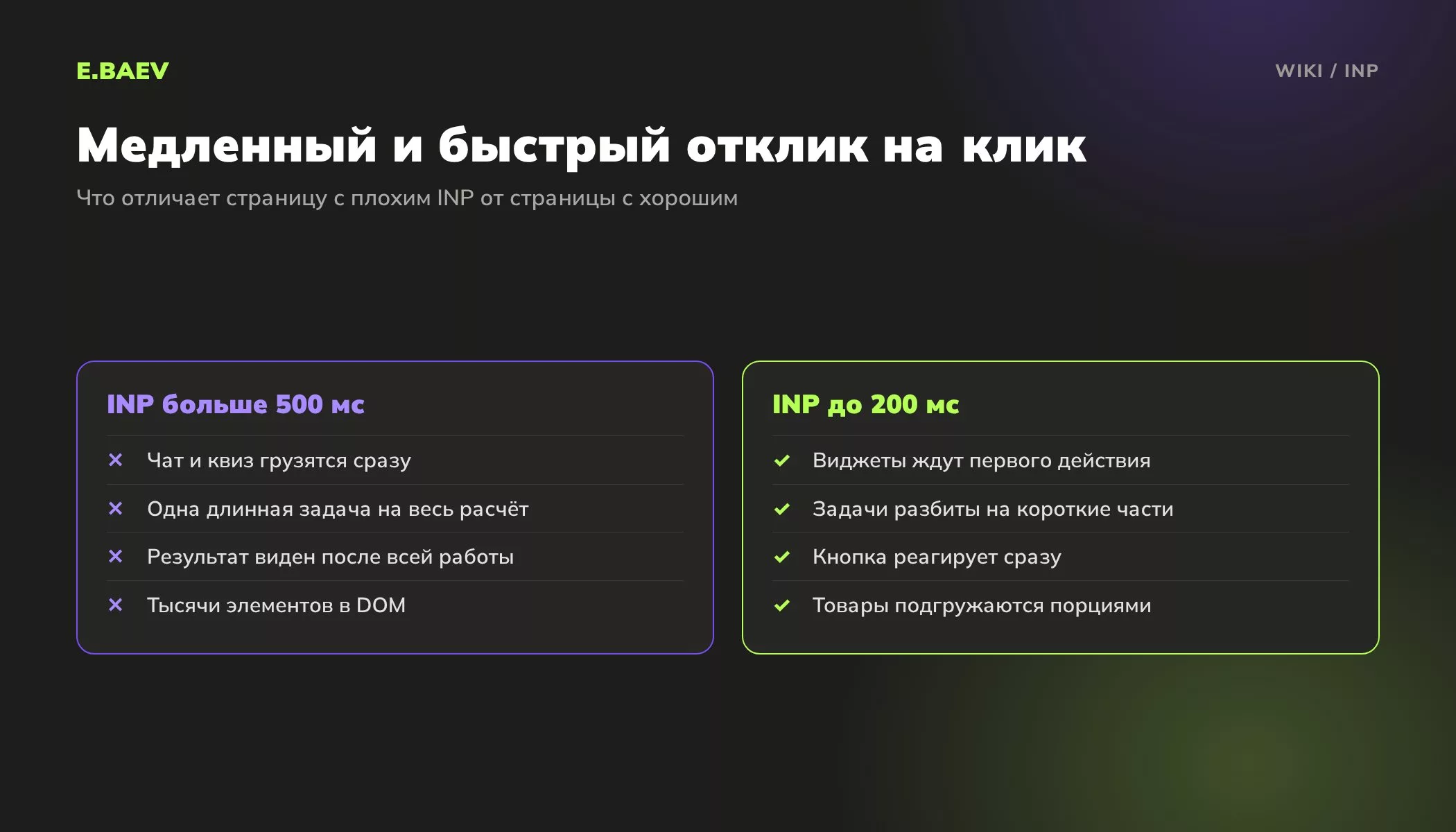 Сравнение страницы с плохим и хорошим INP: сторонние виджеты, длинные задачи JavaScript, визуальный ответ и размер DOM