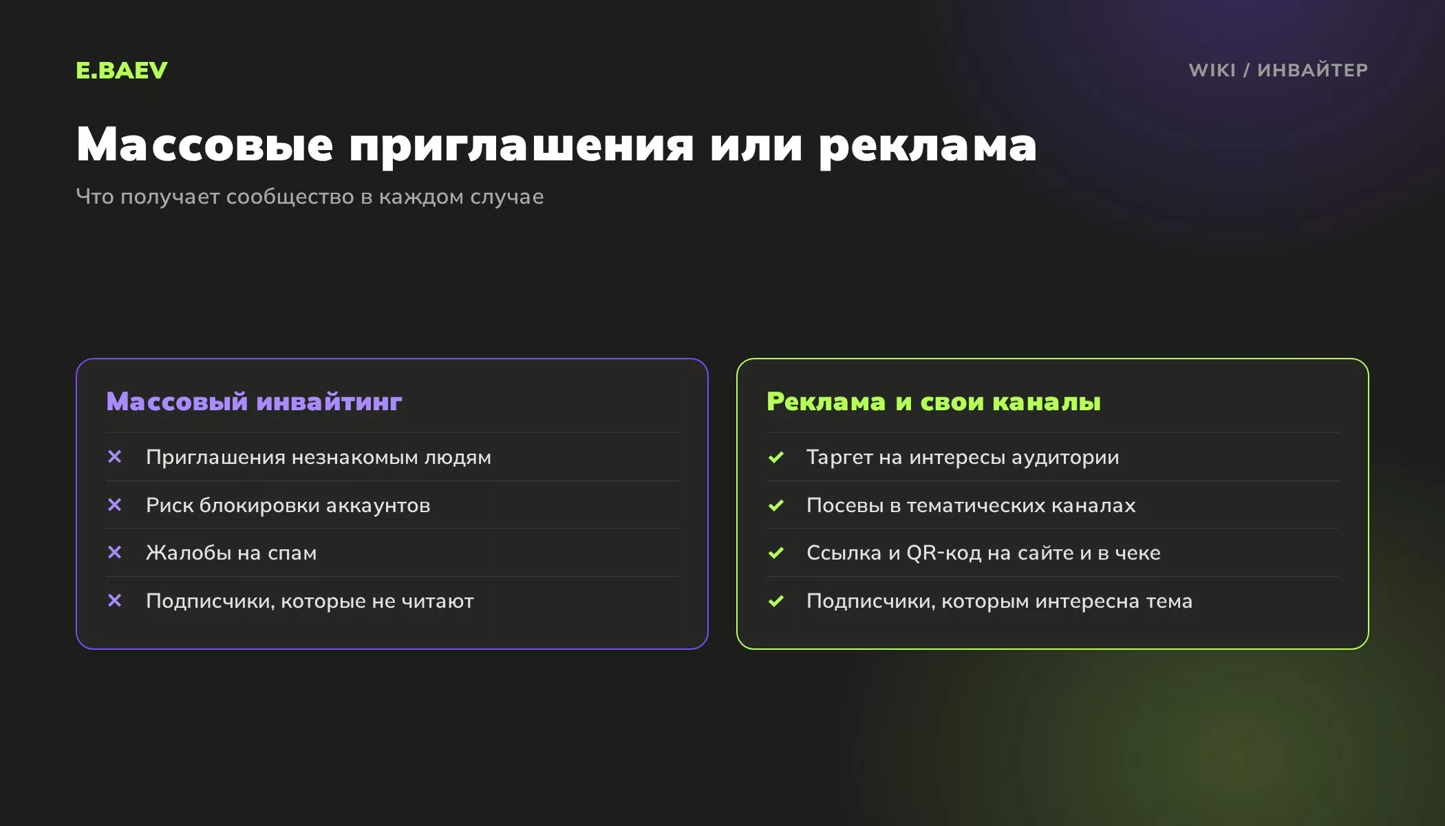 Сравнение массового инвайтинга в соцсетях с таргетированной рекламой, посевами и ссылками-приглашениями для продвижения сообщества