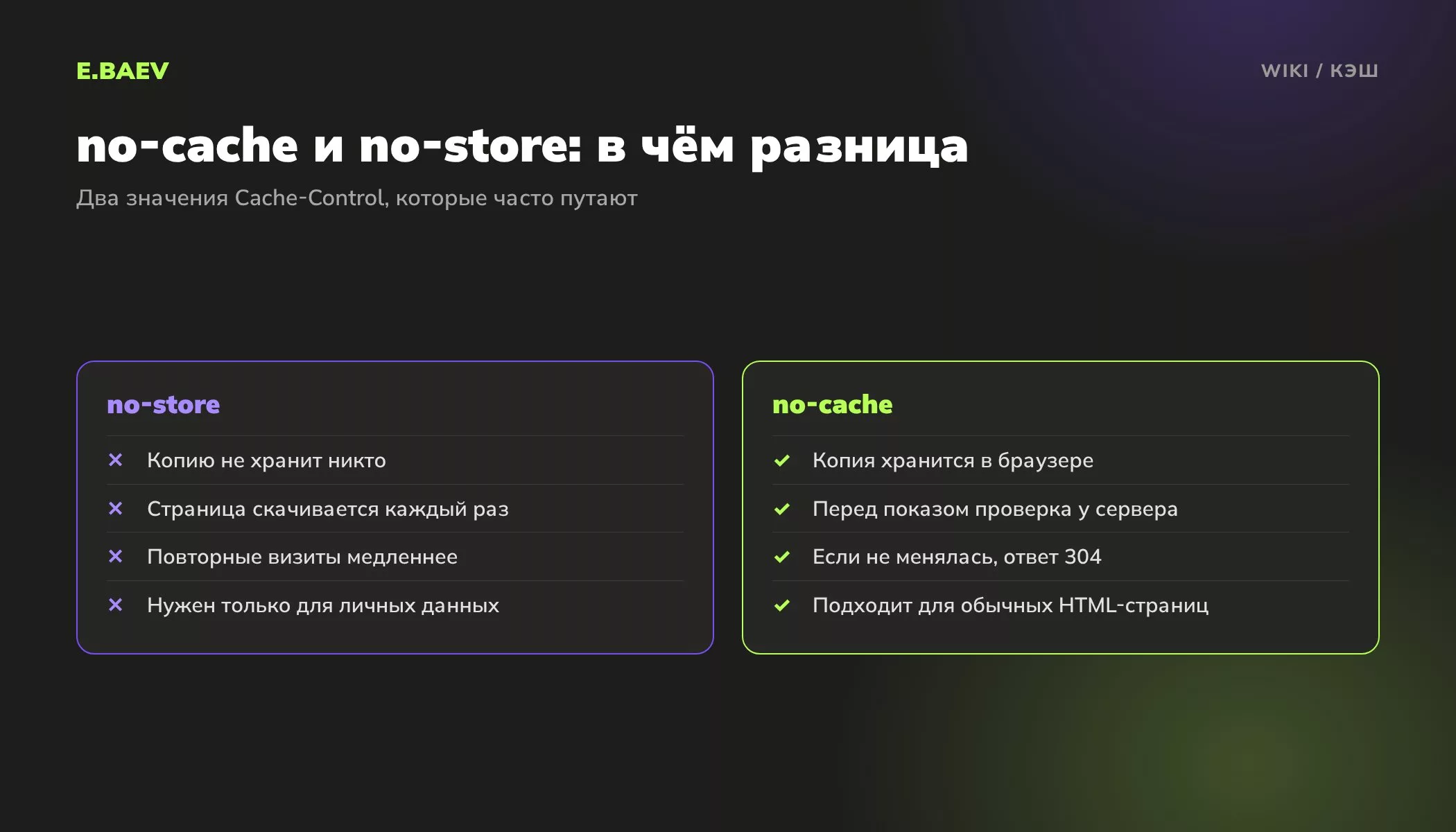 Сравнение заголовков Cache-Control no-store и no-cache: полный запрет кэша против хранения копии с проверкой у сервера