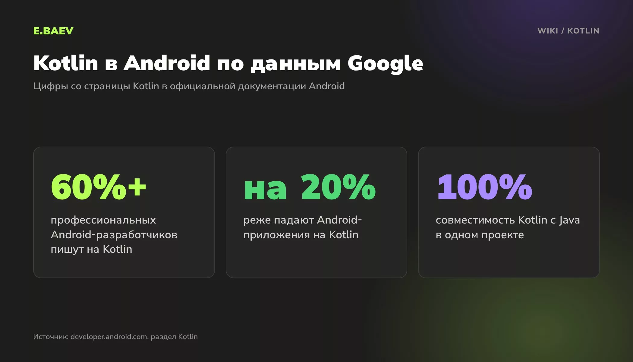 Kotlin в Android по данным Google: более 60% профессиональных разработчиков, приложения падают на 20% реже, полная совместимость с Java