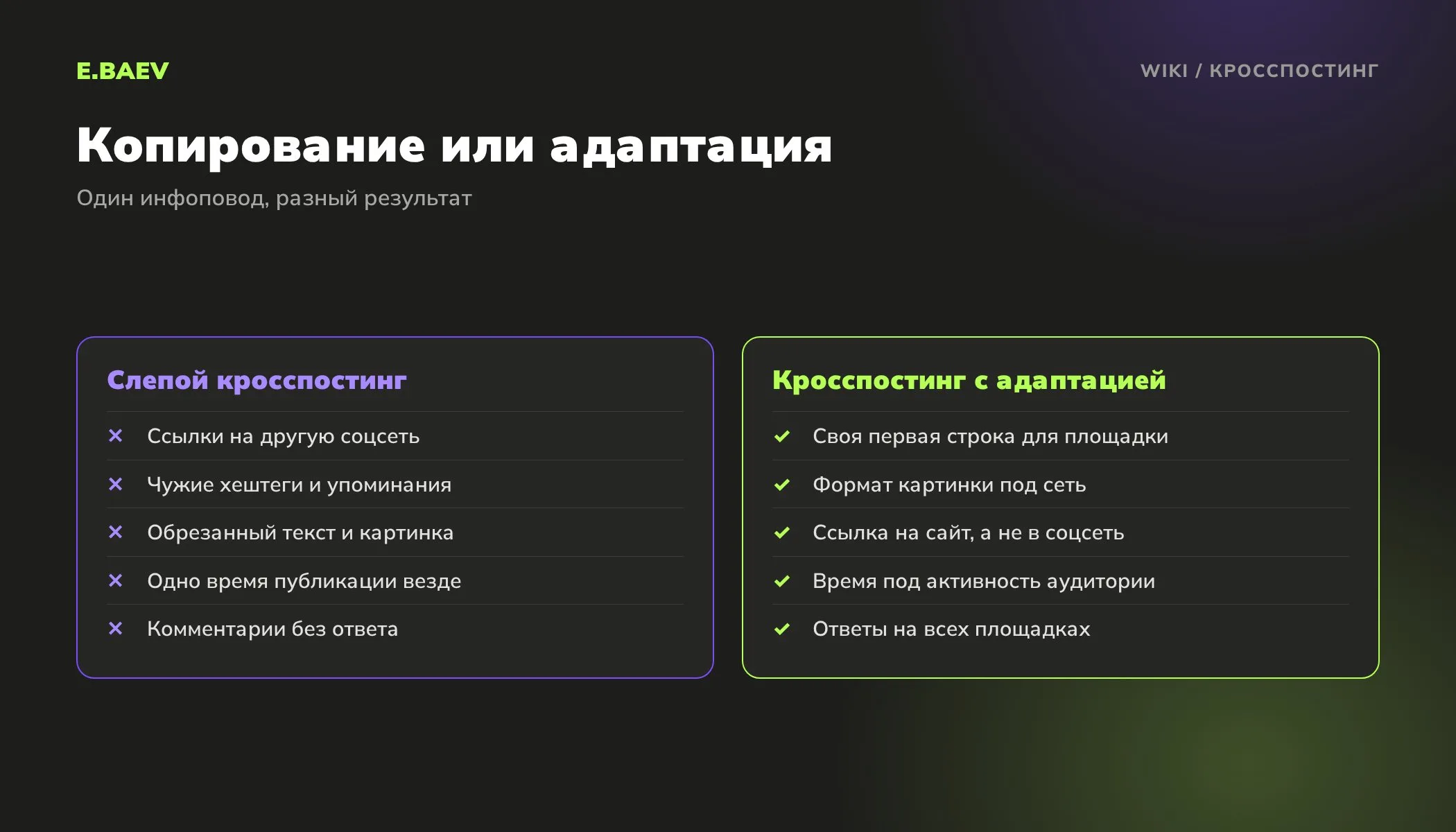 Сравнение слепого кросспостинга и кросспостинга с адаптацией текста, картинки, ссылок и времени публикации под каждую соцсеть