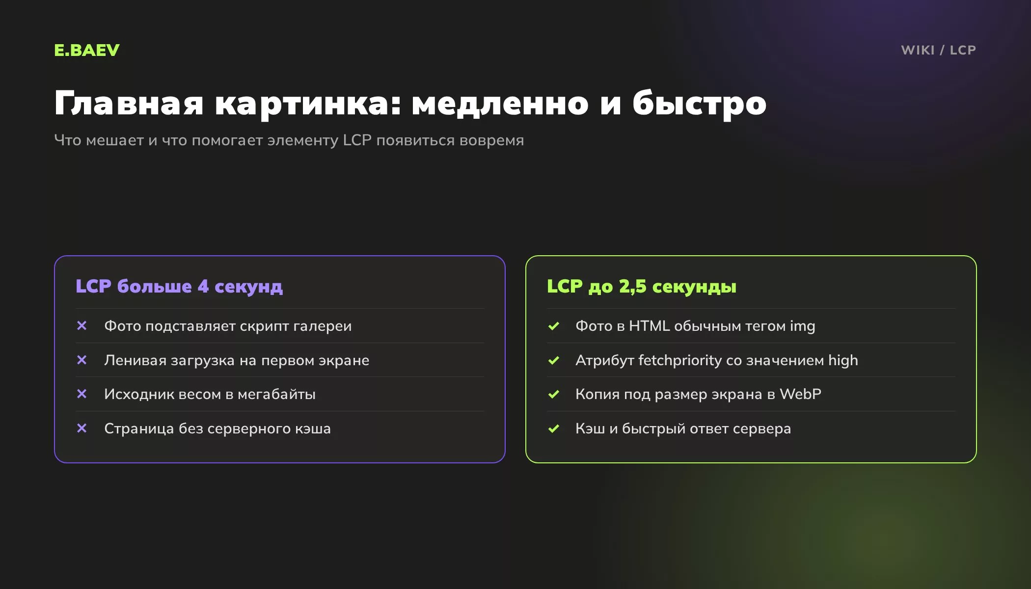 Сравнение медленной и быстрой загрузки элемента LCP: скрипт галереи и ленивая загрузка против картинки в HTML с высоким приоритетом