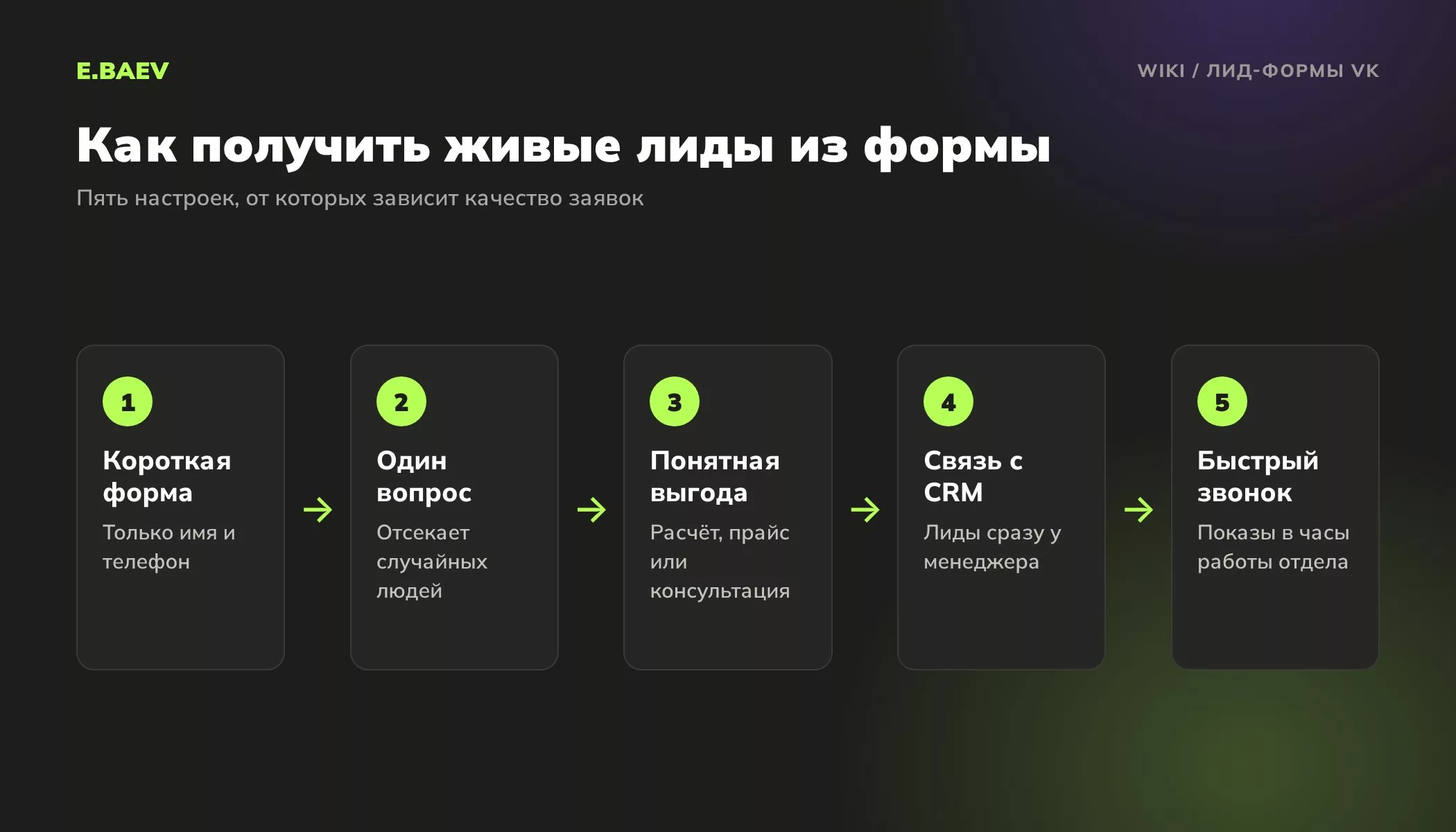 Пять шагов настройки лид-формы VK: короткая форма, квалифицирующий вопрос, понятная выгода, передача в CRM и быстрый звонок