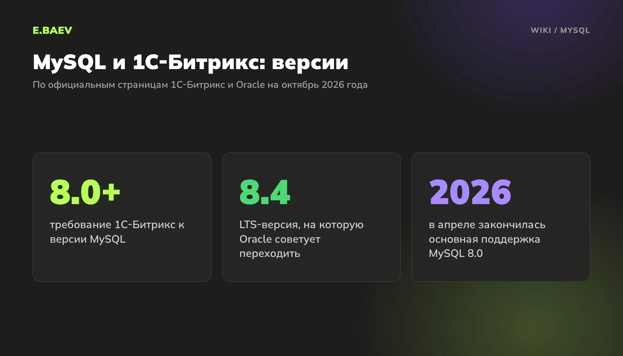 Версии MySQL для 1С-Битрикс: требование 8.0 и выше, рекомендуемая Oracle версия 8.4 LTS, окончание основной поддержки MySQL 8.0 в апреле 2026 года