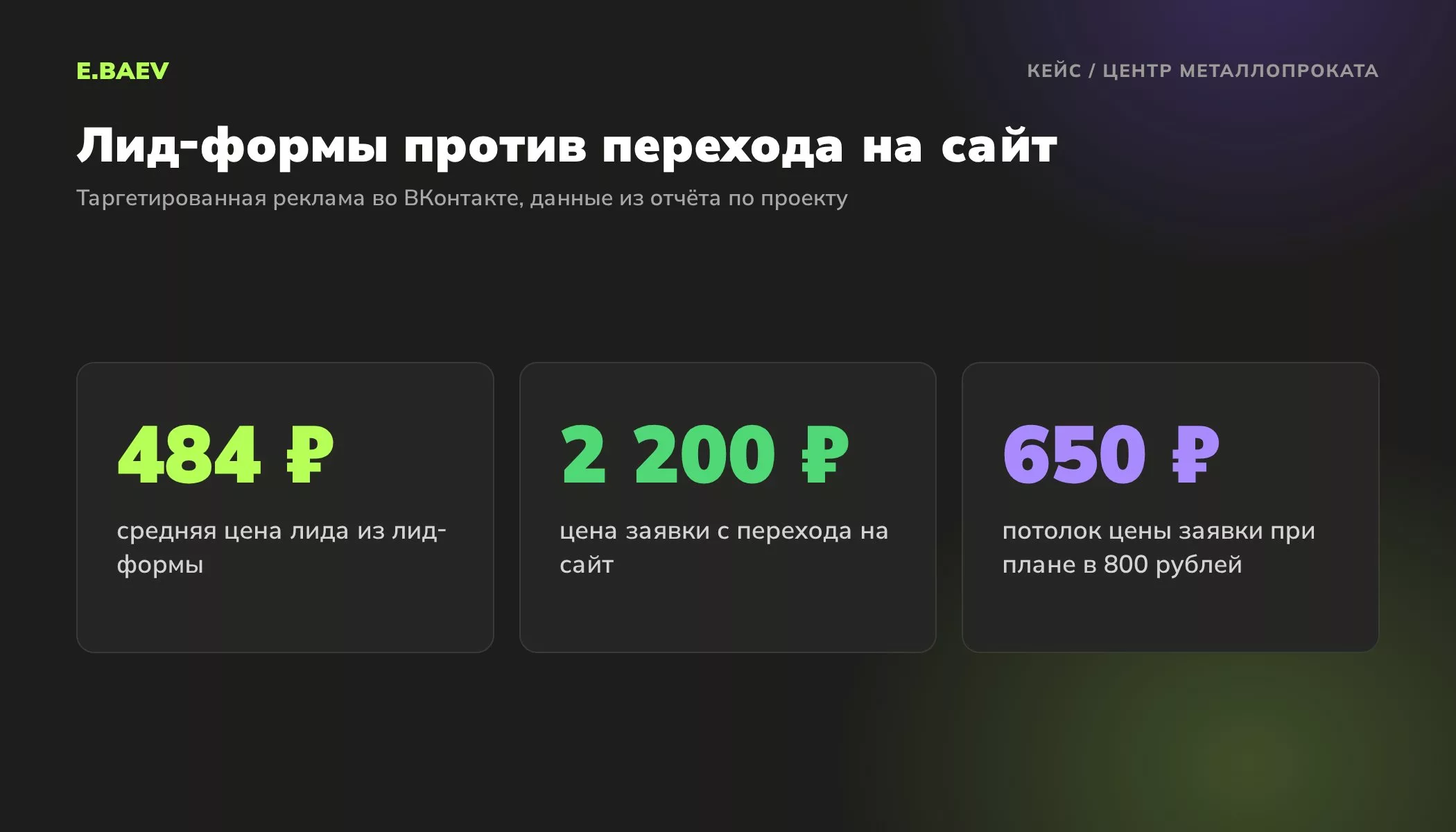 Результаты таргетированной рекламы во ВКонтакте для центра металлопроката: лид из лид-формы 484 рубля против 2200 рублей с сайта