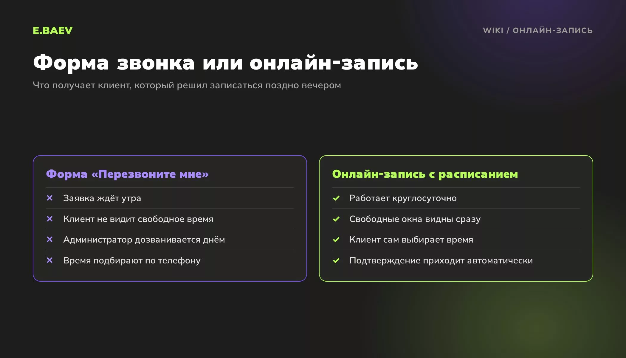Сравнение формы обратного звонка и онлайн-записи с расписанием на сайте: что видит и получает клиент