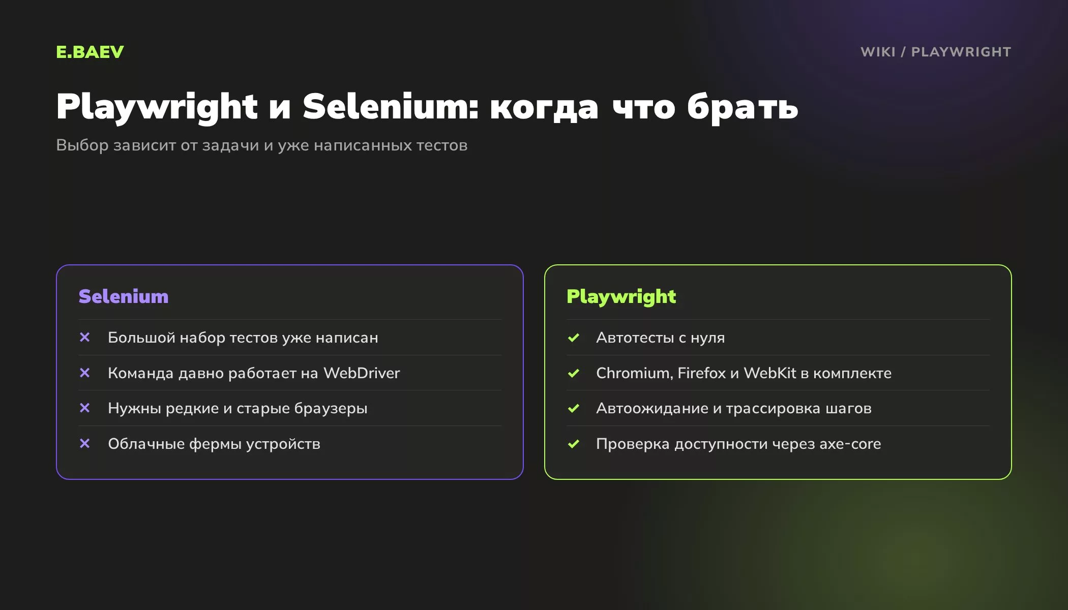 Сравнение Playwright и Selenium: в каких задачах подходит каждый инструмент для автотестов сайта в браузере