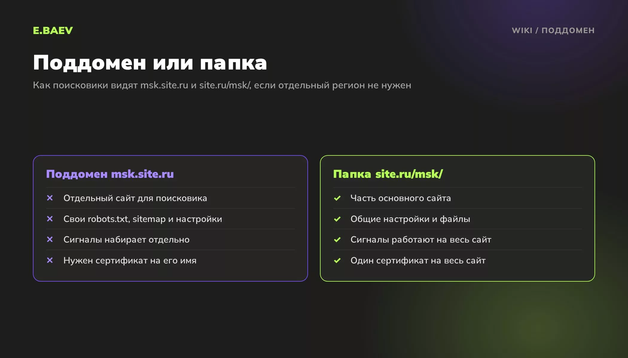 Сравнение поддомена и папки сайта для SEO: отдельный сайт со своим регионом против раздела основного сайта