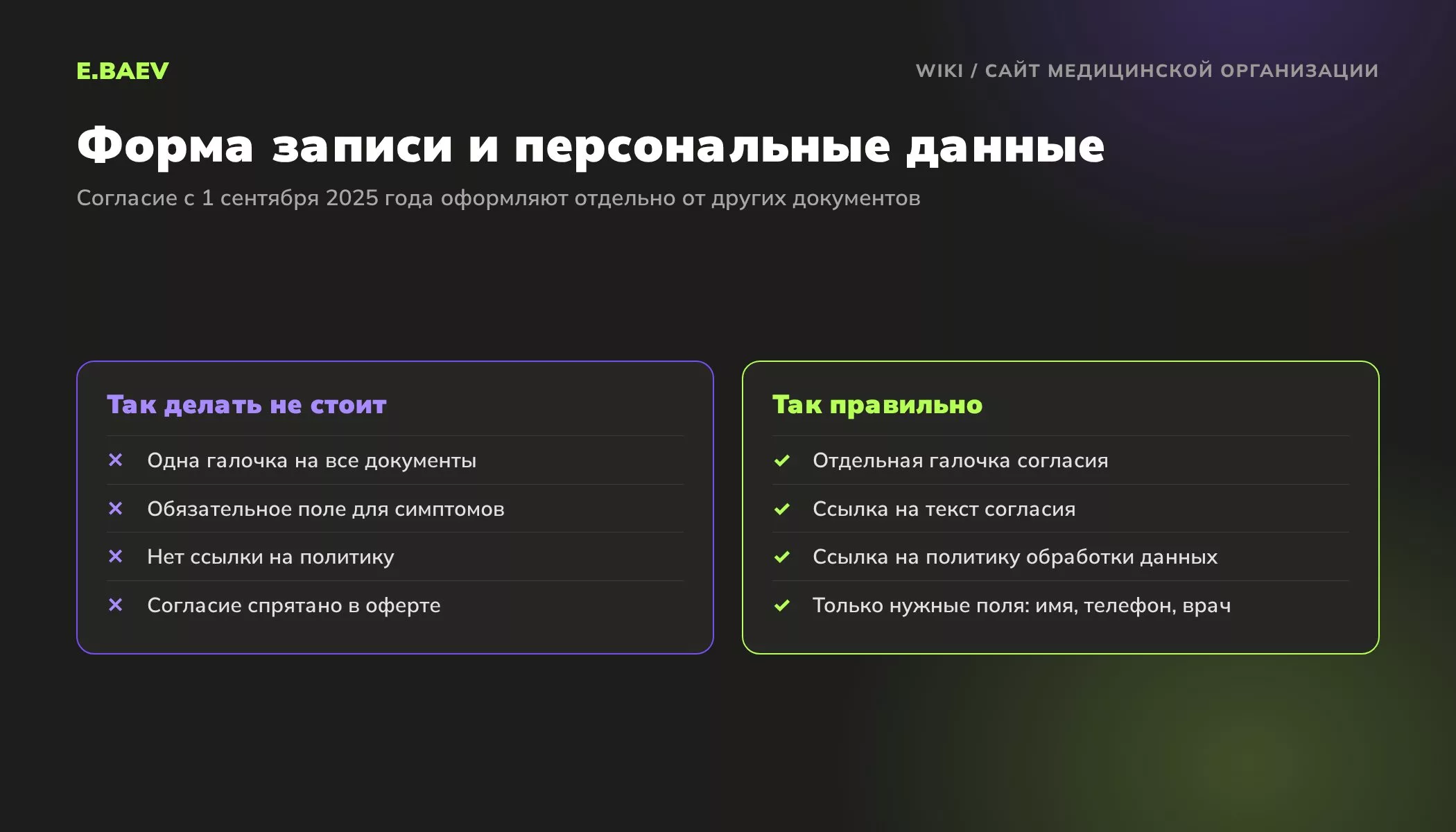 Сравнение неправильной и правильной формы записи на сайте клиники с точки зрения закона о персональных данных