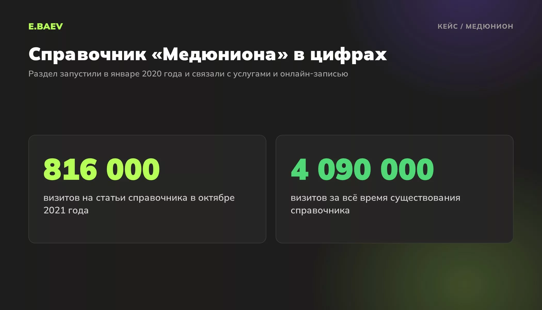 Результаты справочника заболеваний медцентра Медюнион: 816 000 визитов в октябре 2021 года и 4 090 000 визитов за всё время