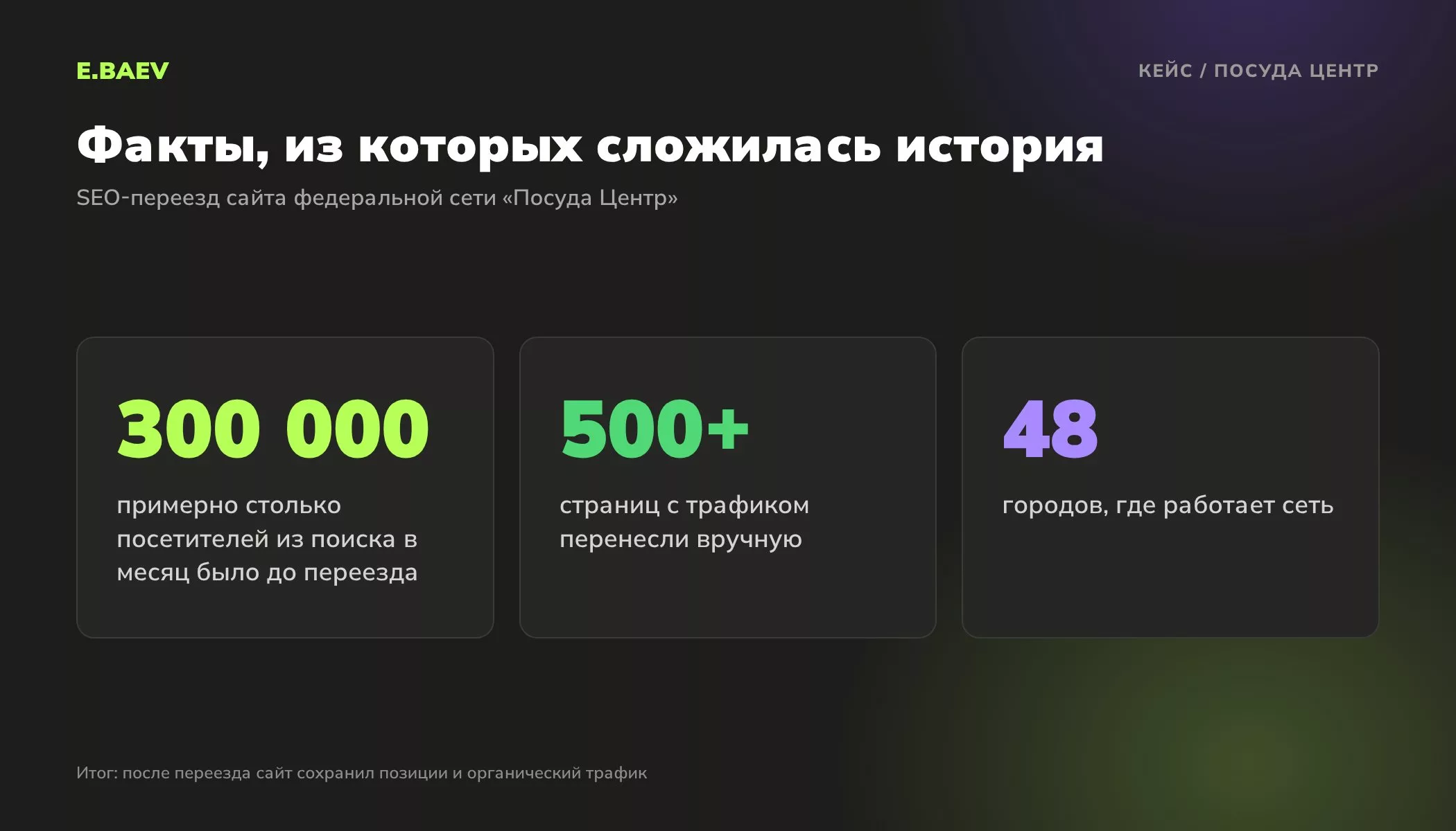 Кейс Посуда Центр: около 300 000 посетителей из поиска в месяц, более 500 страниц перенесены вручную, сеть в 48 городах