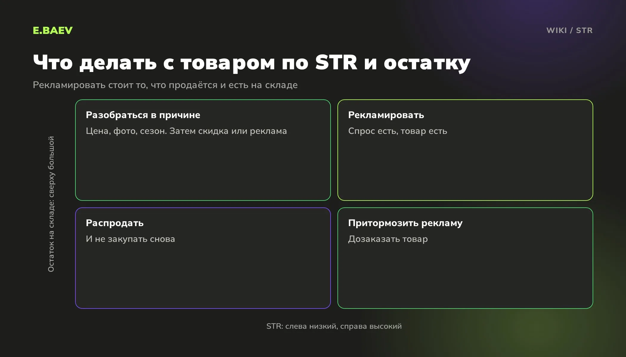 Матрица STR и остатка на складе: когда рекламировать товар, когда дозаказать, разобраться в причинах или распродать