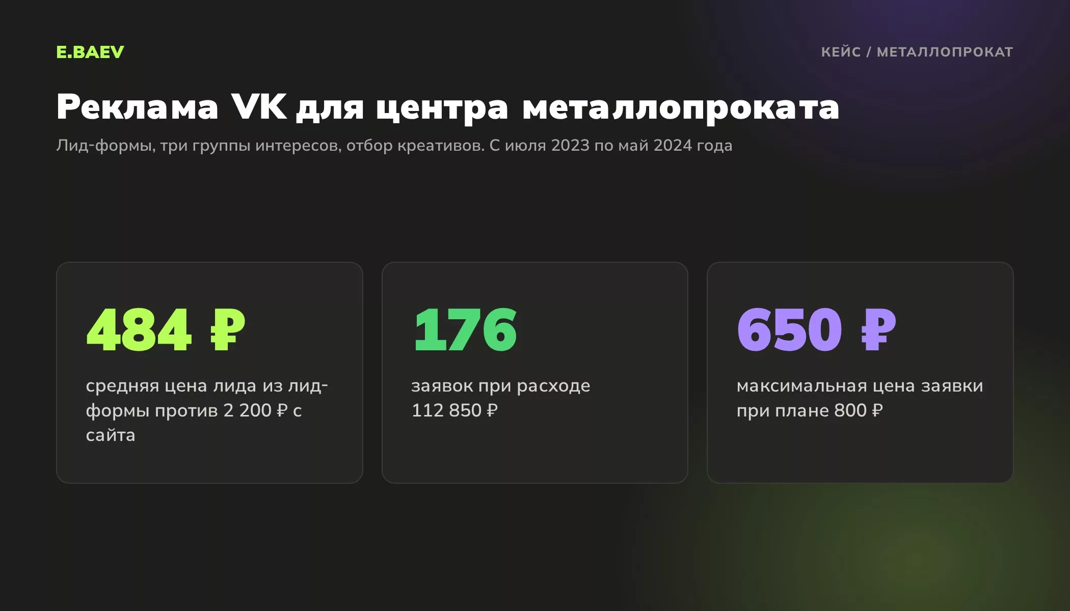 Результаты рекламы VK для центра металлопроката: лид за 484 рубля, 176 заявок, заявка не дороже 650 рублей при плане 800