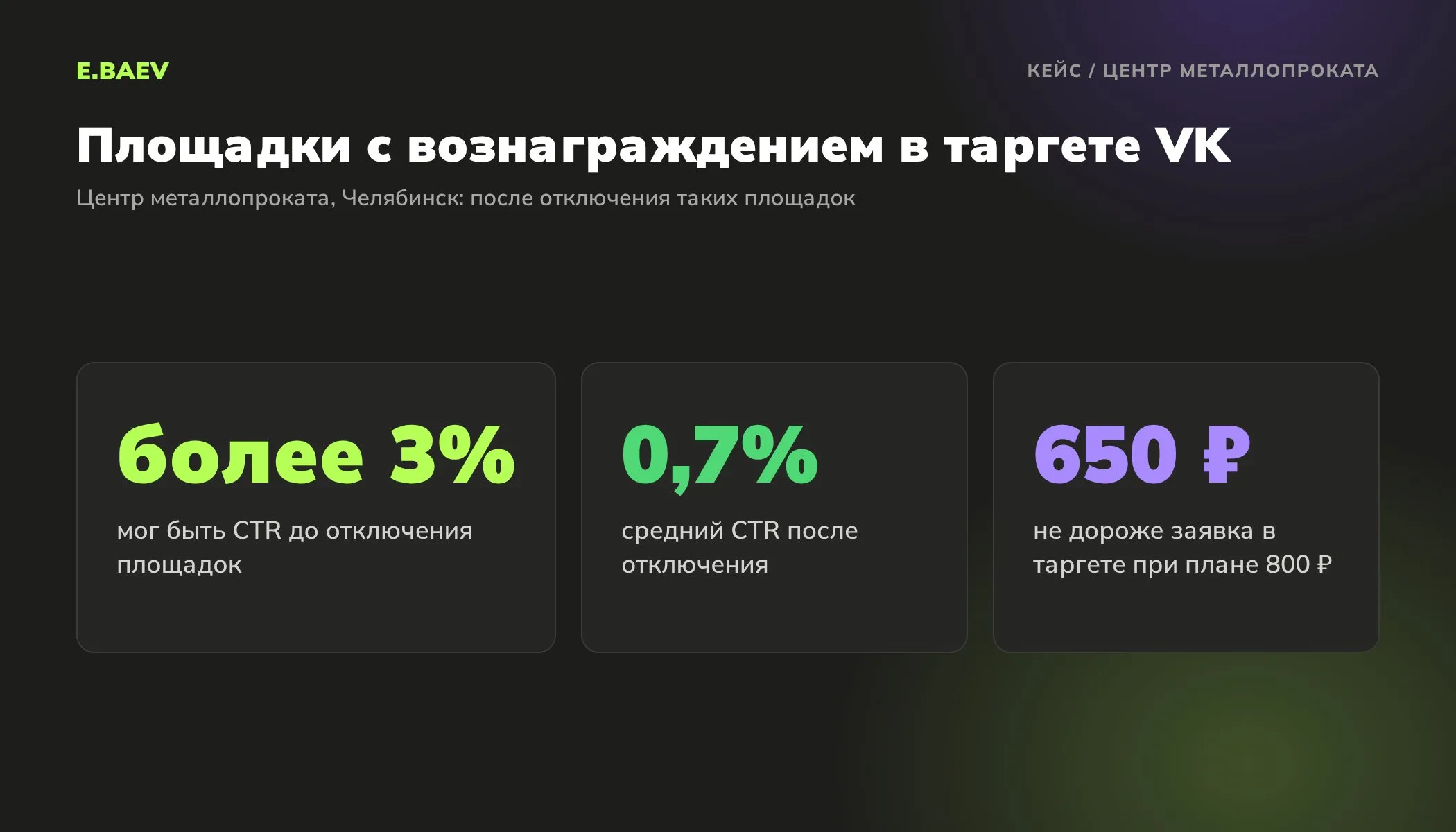 Кейс центра металлопроката: после отключения площадок с вознаграждением средний CTR 0,7 процента, заявка в таргете не дороже 650 рублей
