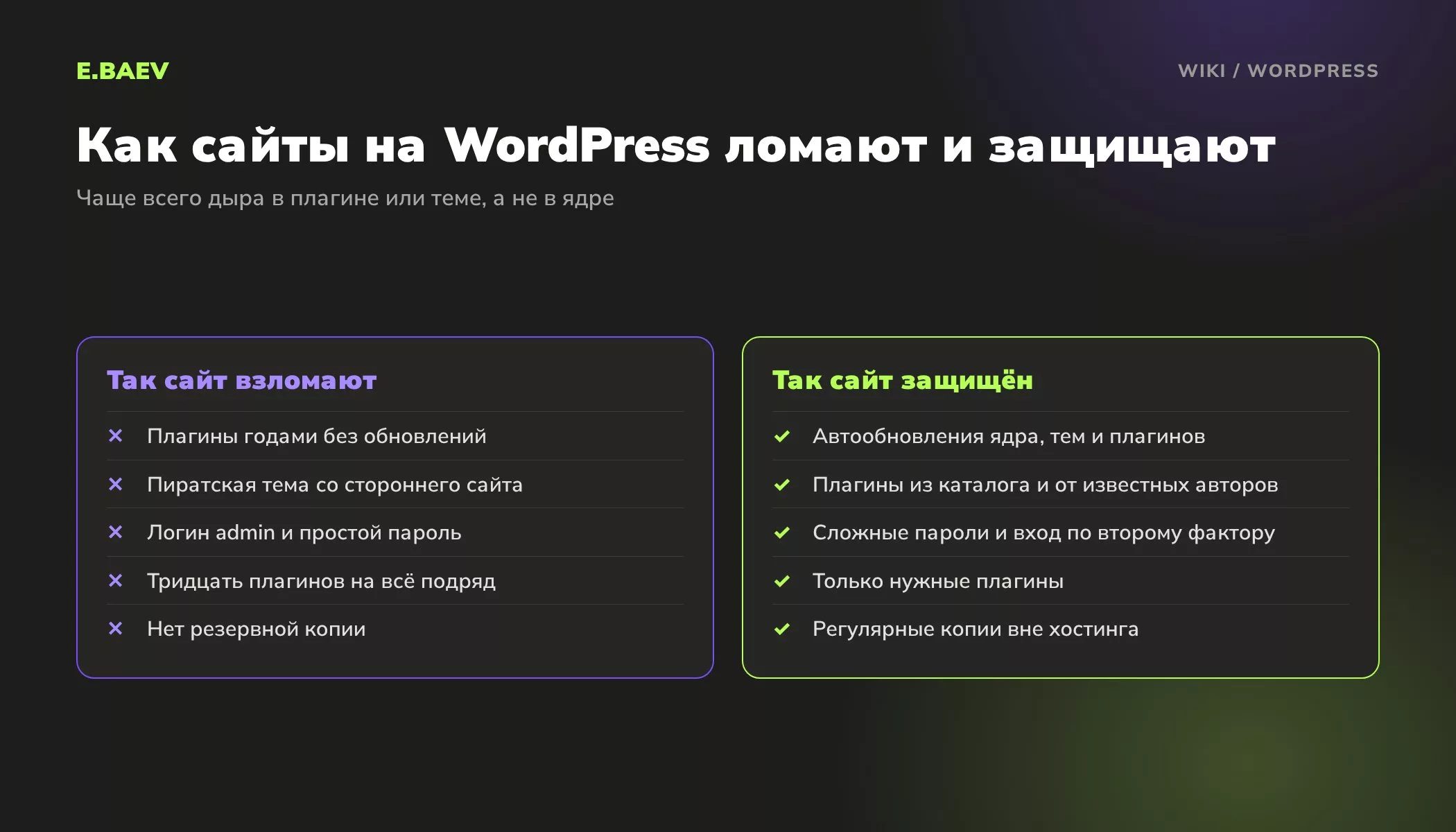 Сравнение опасных и безопасных практик для сайта на WordPress: обновления, источники плагинов, пароли, резервные копии