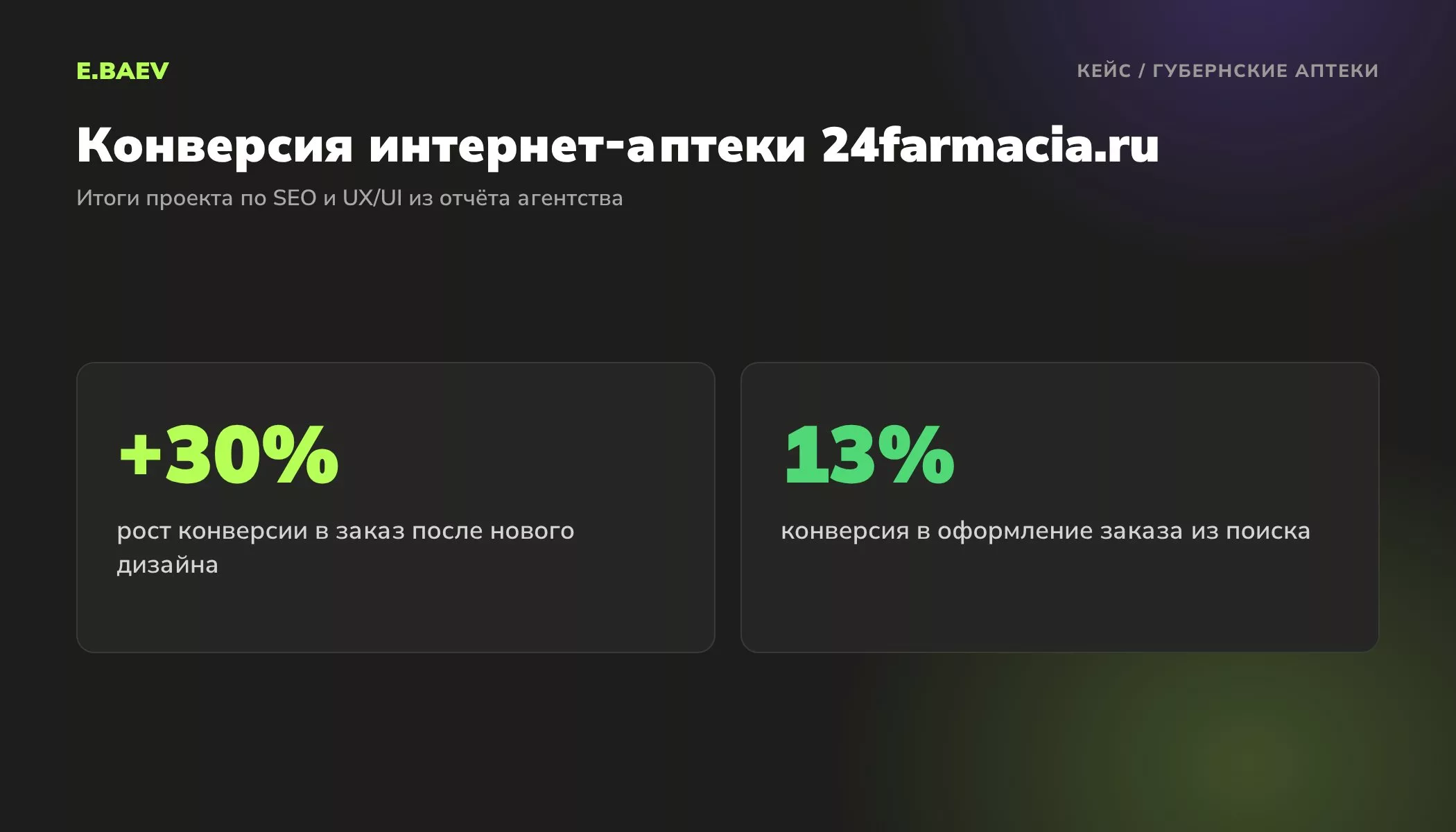 Результаты интернет-аптеки 24farmacia.ru: после нового дизайна конверсия в заказ выросла на 30 процентов, конверсия в заказ из поиска 13 процентов