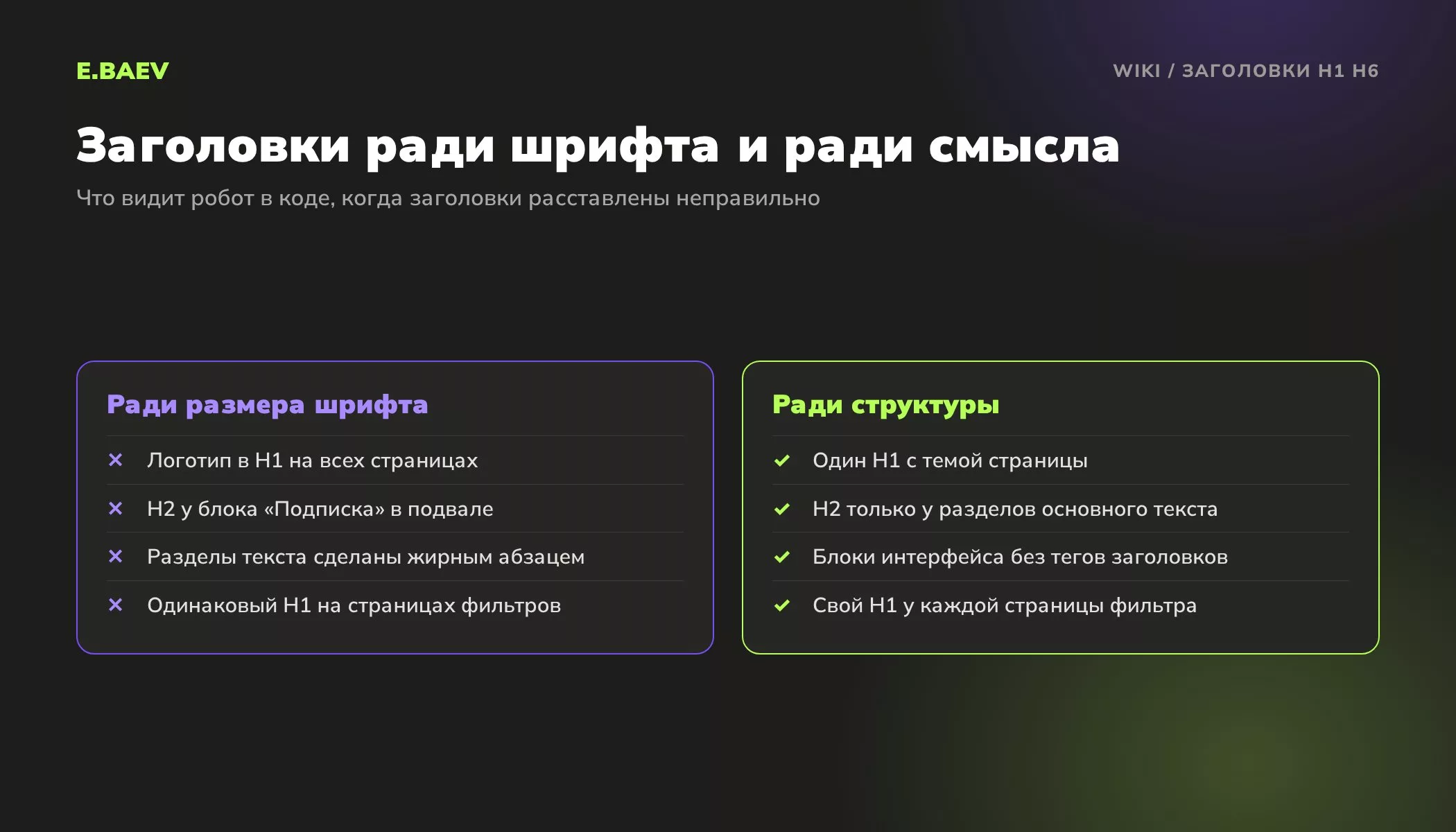 Сравнение неправильной и правильной разметки заголовков: логотип в H1 и служебные H2 против одного H1 и разделов H2